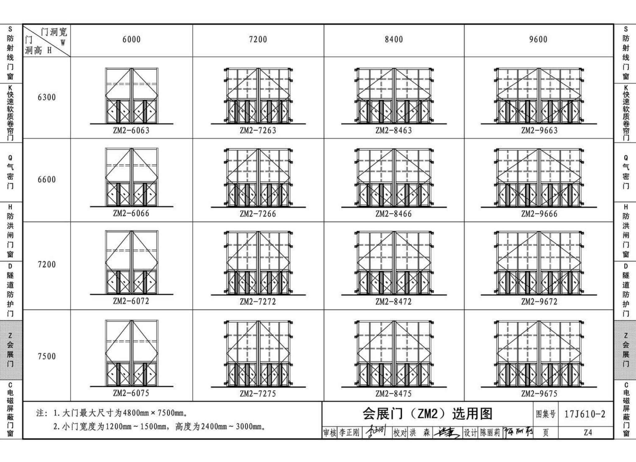 17J610-2--特种门窗（二）