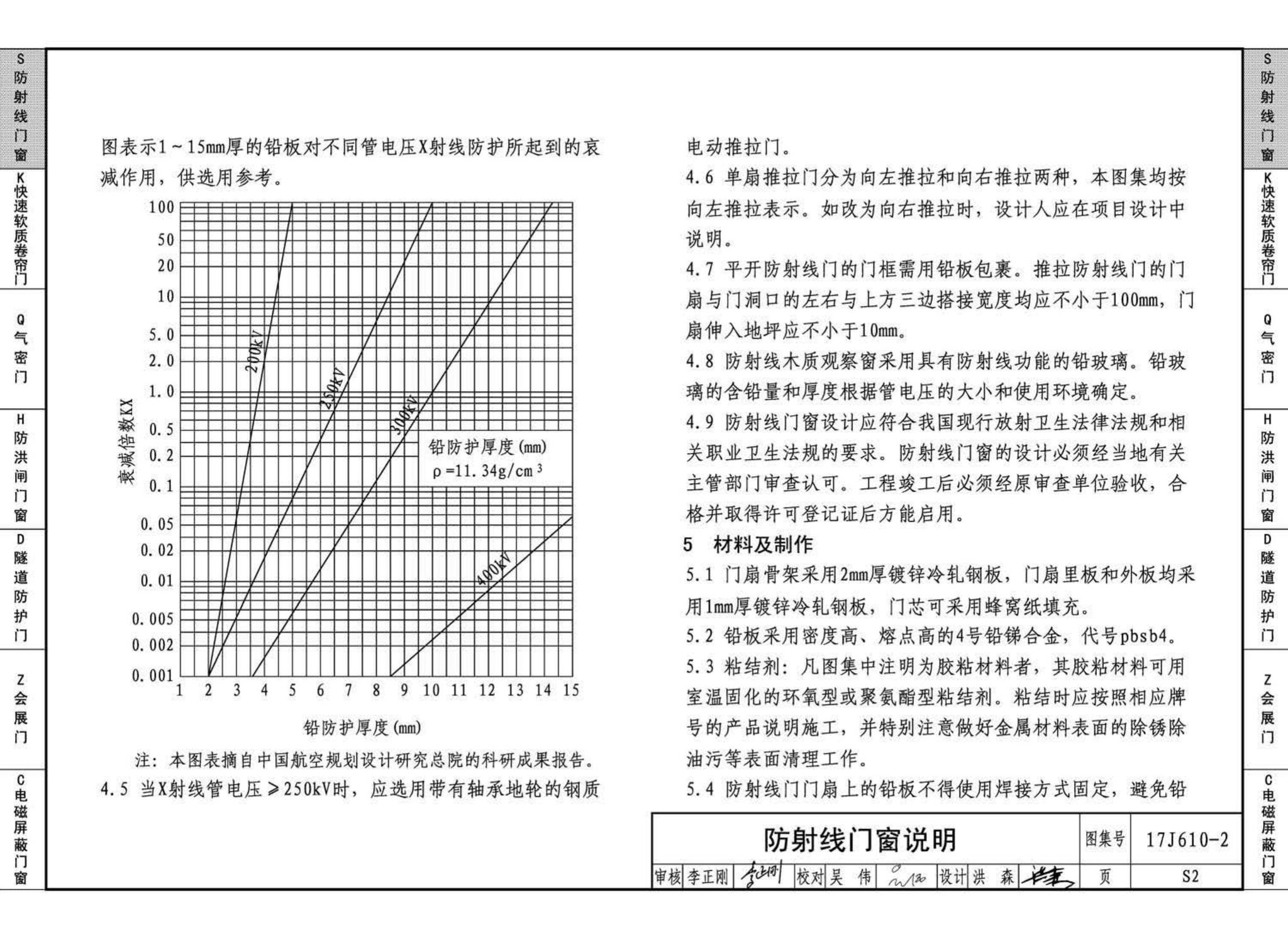 17J610-2--特种门窗（二）