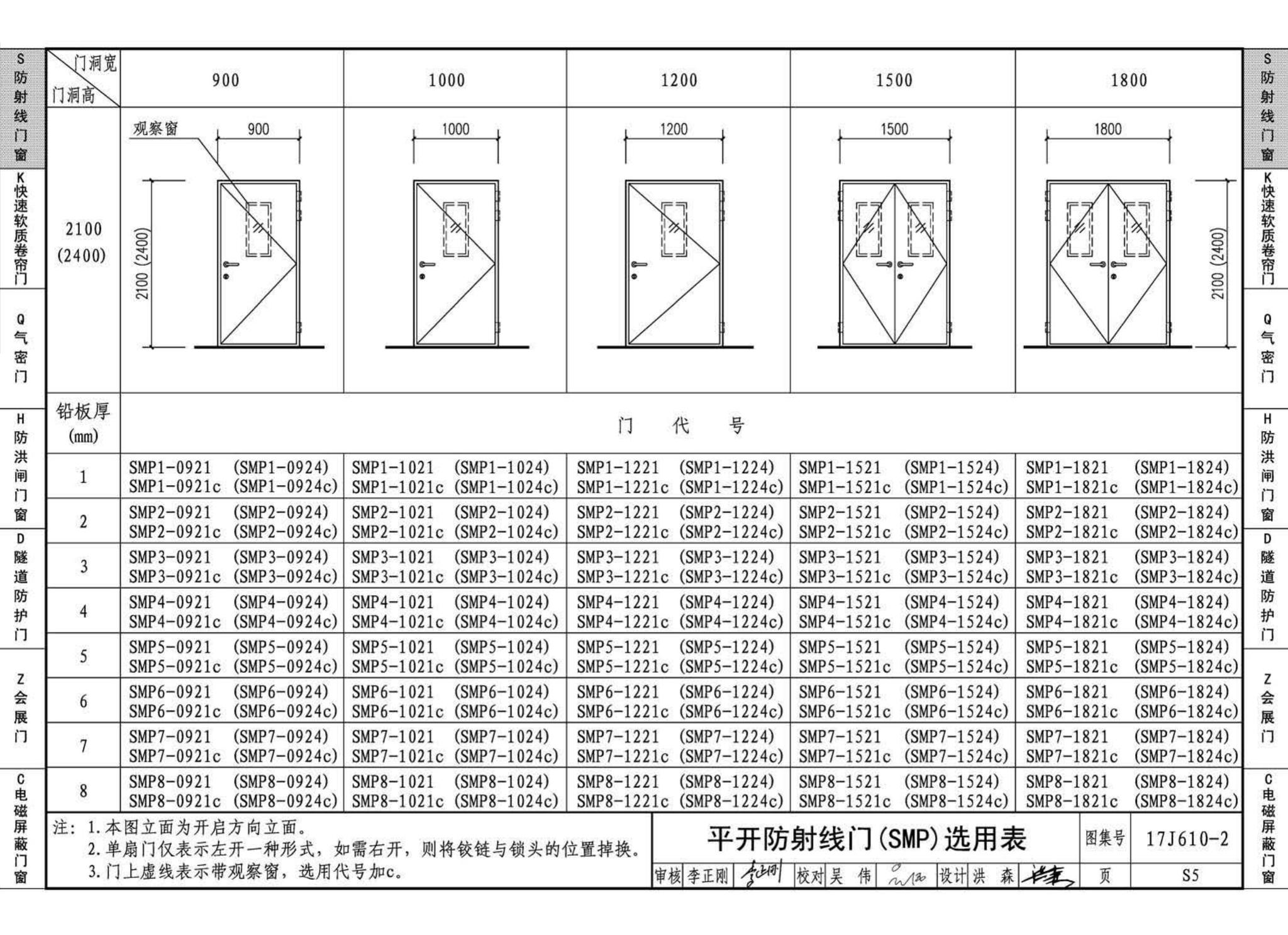 17J610-2--特种门窗（二）