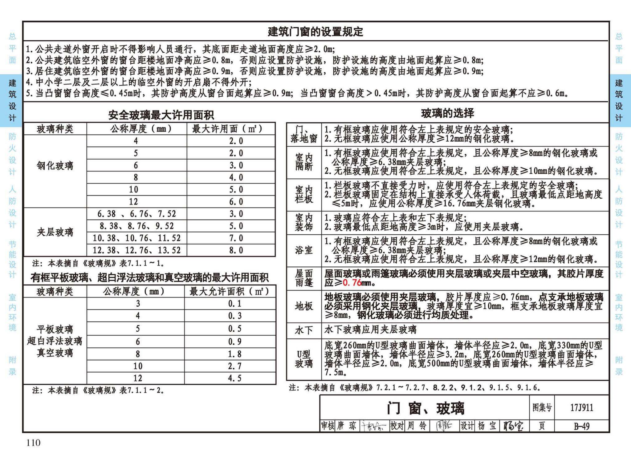 17J911--建筑专业设计常用数据