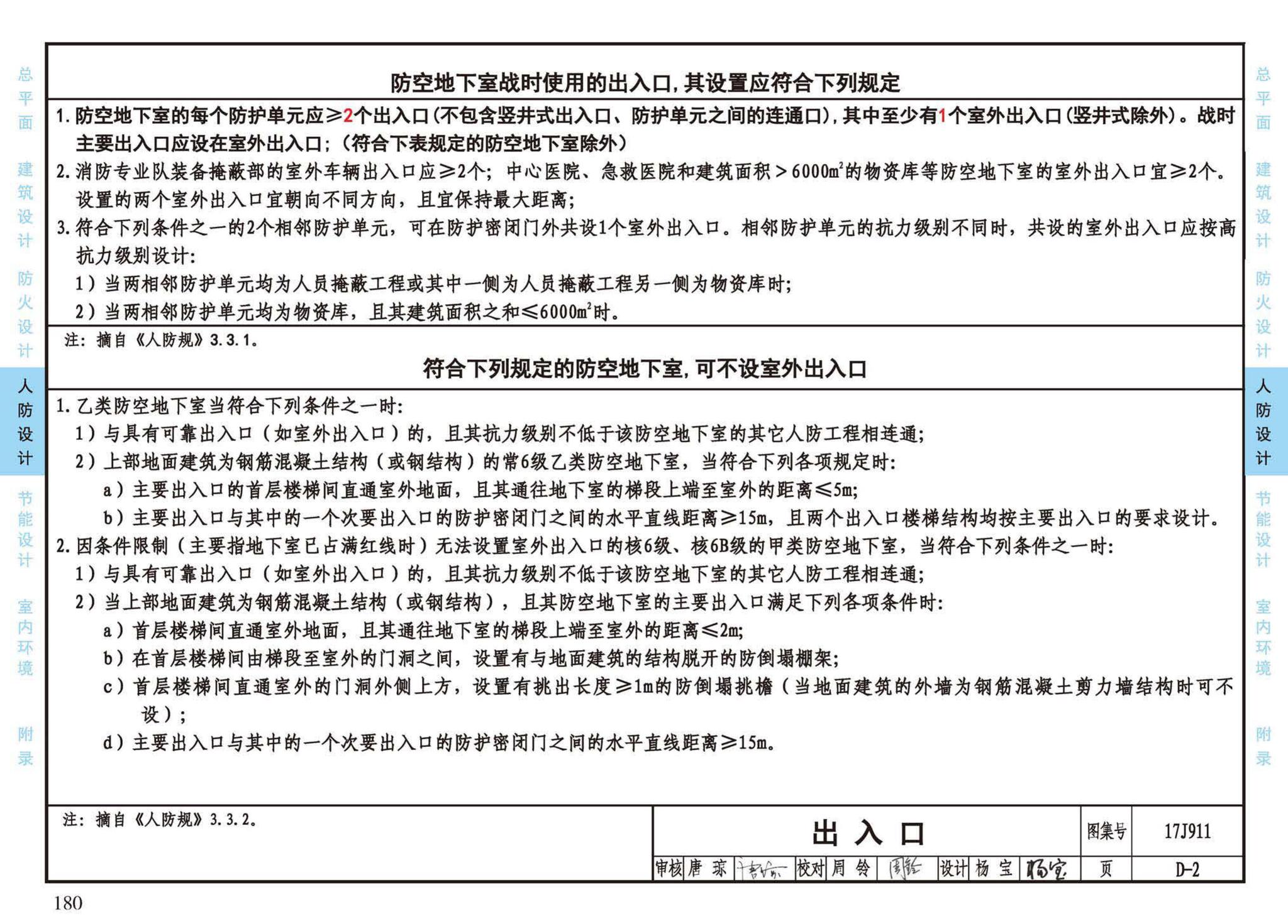 17J911--建筑专业设计常用数据