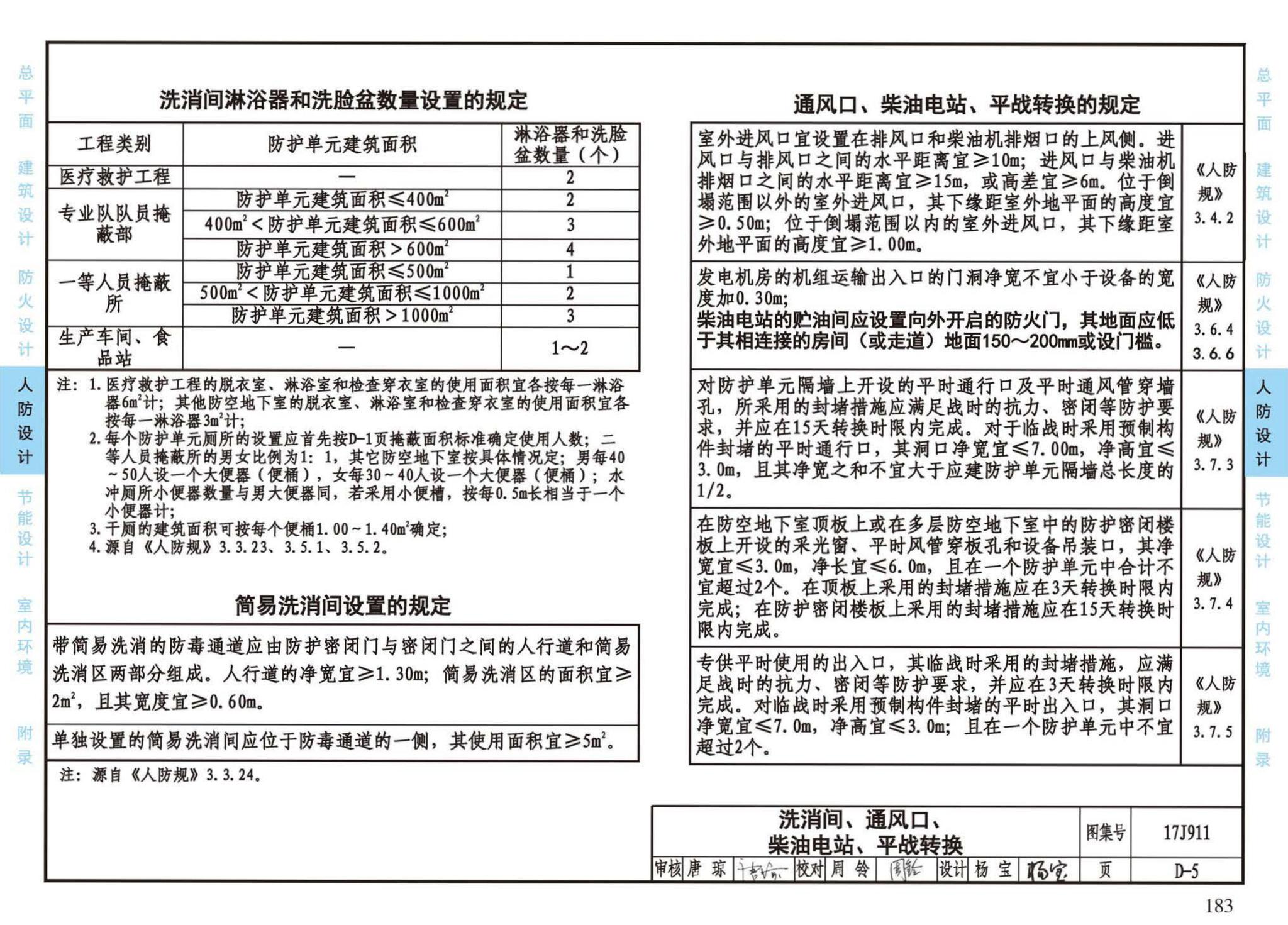 17J911--建筑专业设计常用数据