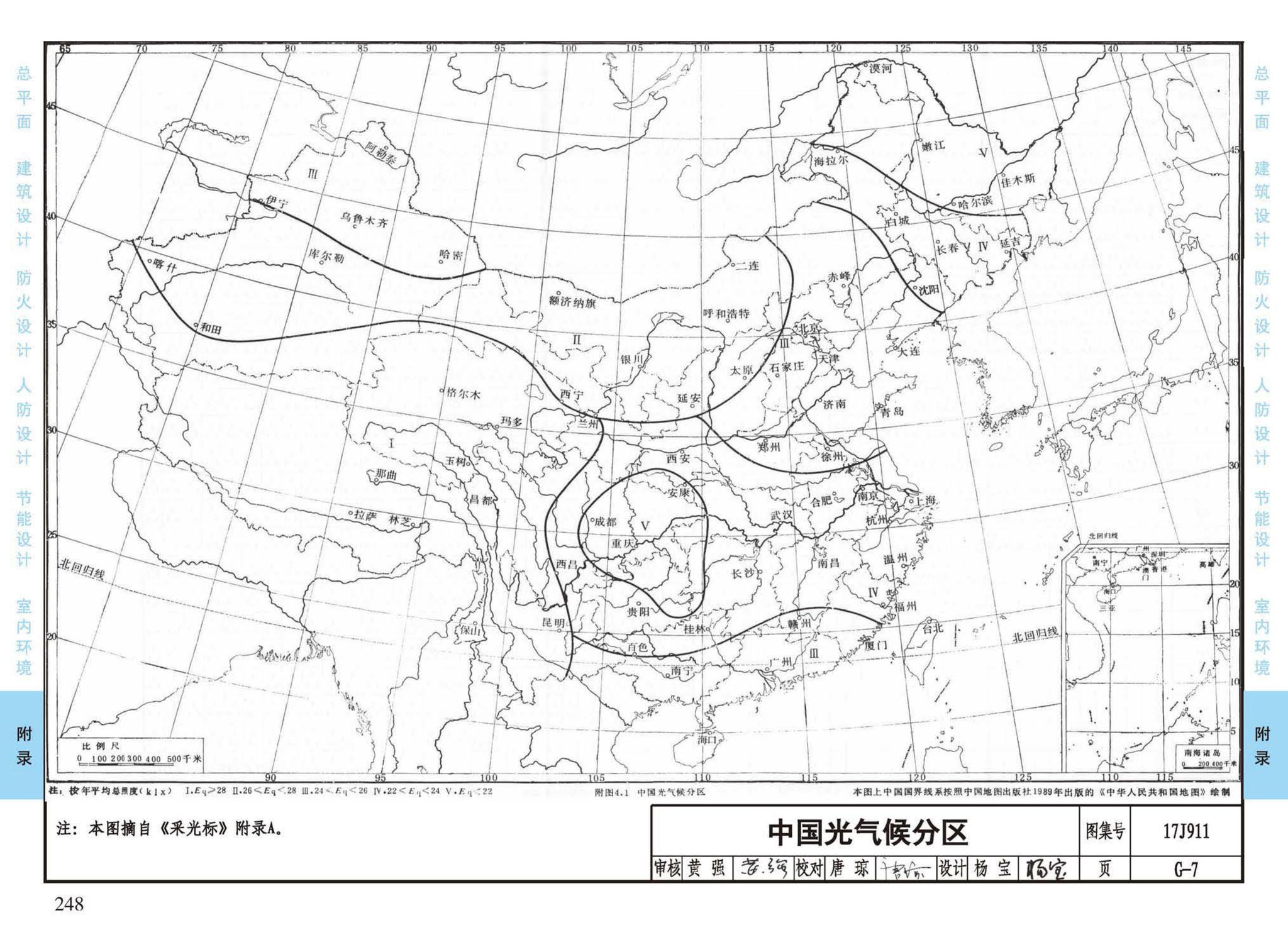 17J911--建筑专业设计常用数据