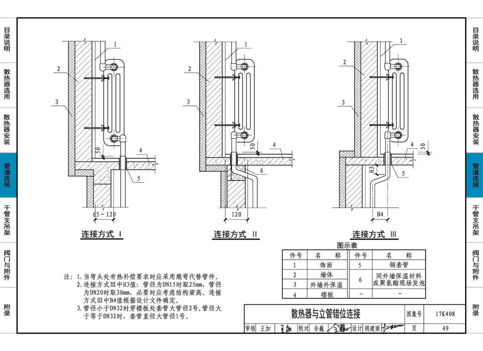 17K408--散热器选用与管道安装