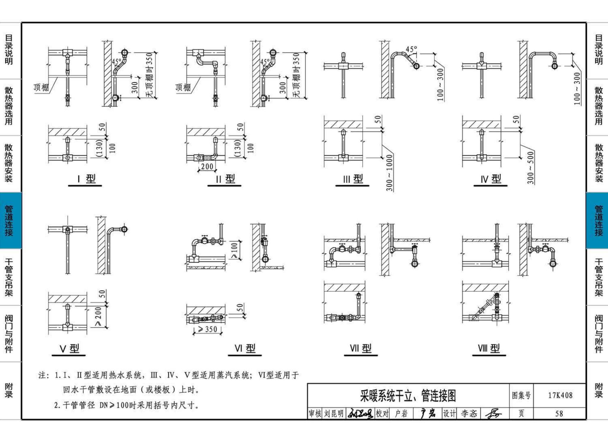 17K408--散热器选用与管道安装