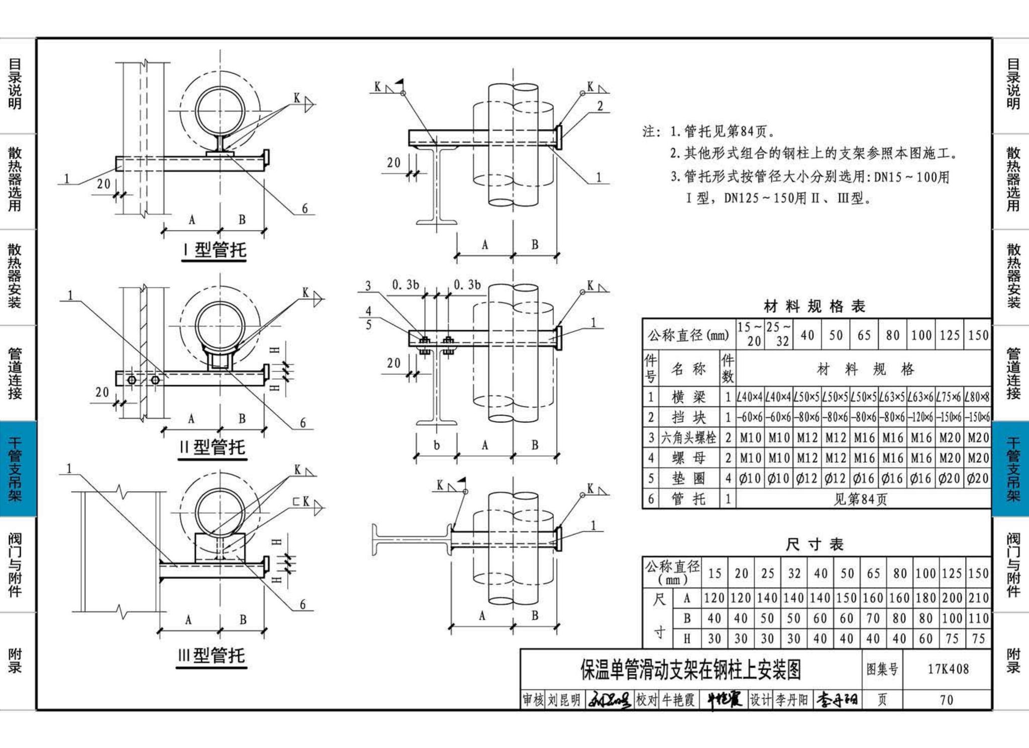 17K408--散热器选用与管道安装