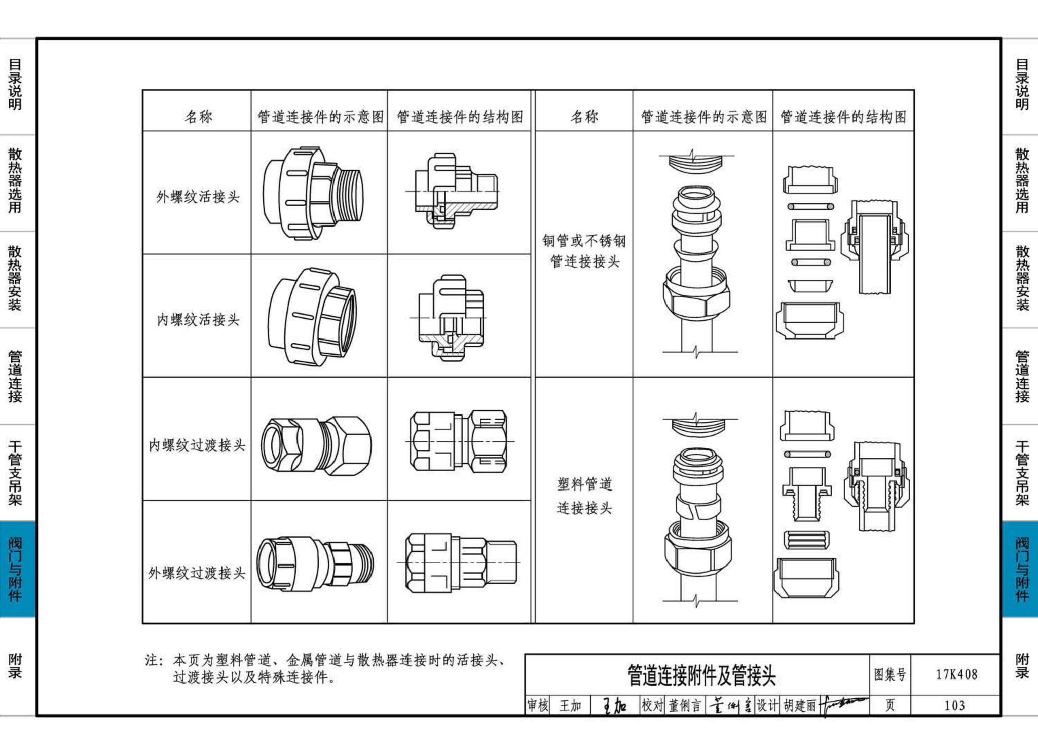 17K408--散热器选用与管道安装