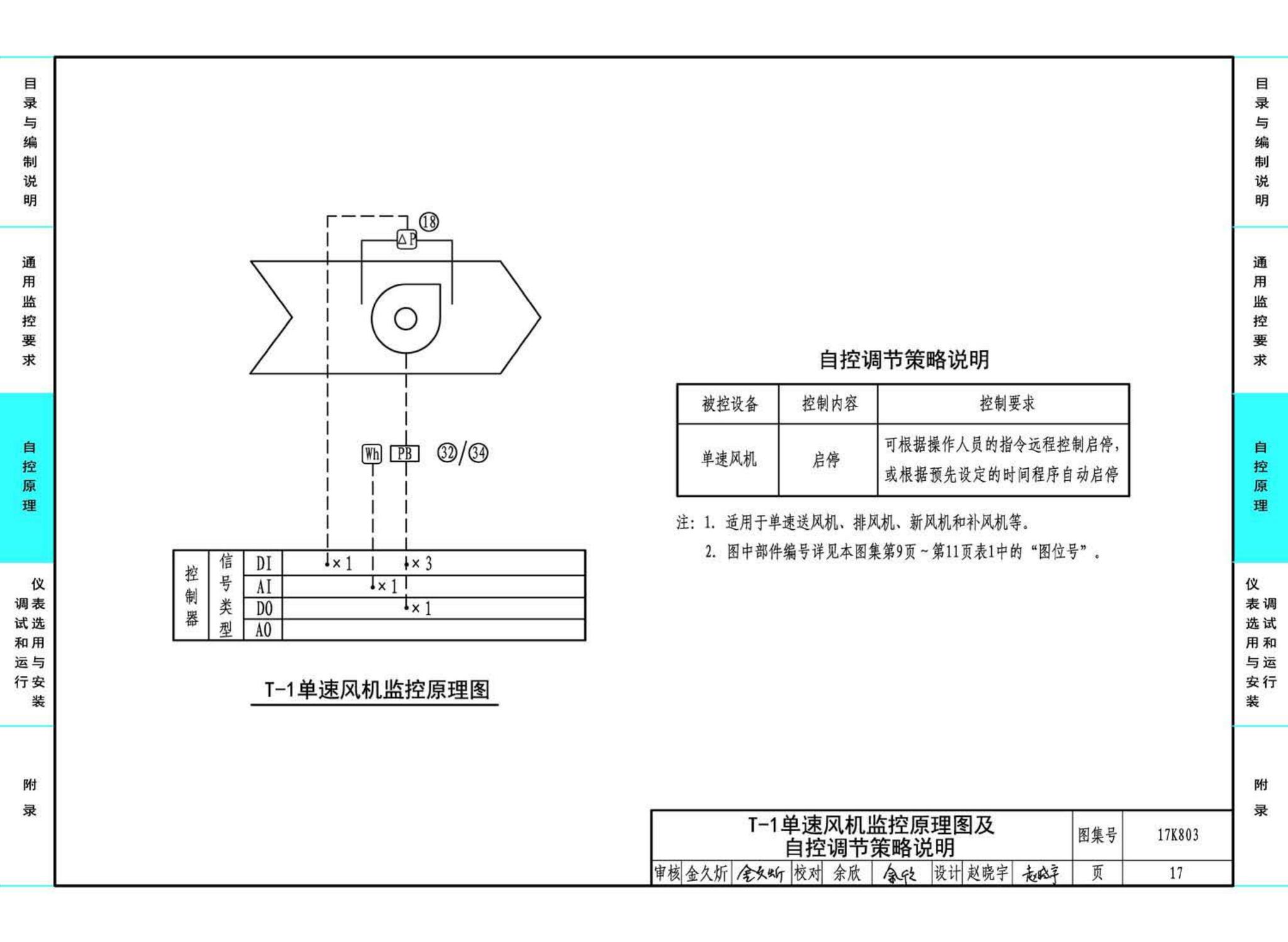 17K803--暖通空调系统的检测与监控（通风空调系统分册）