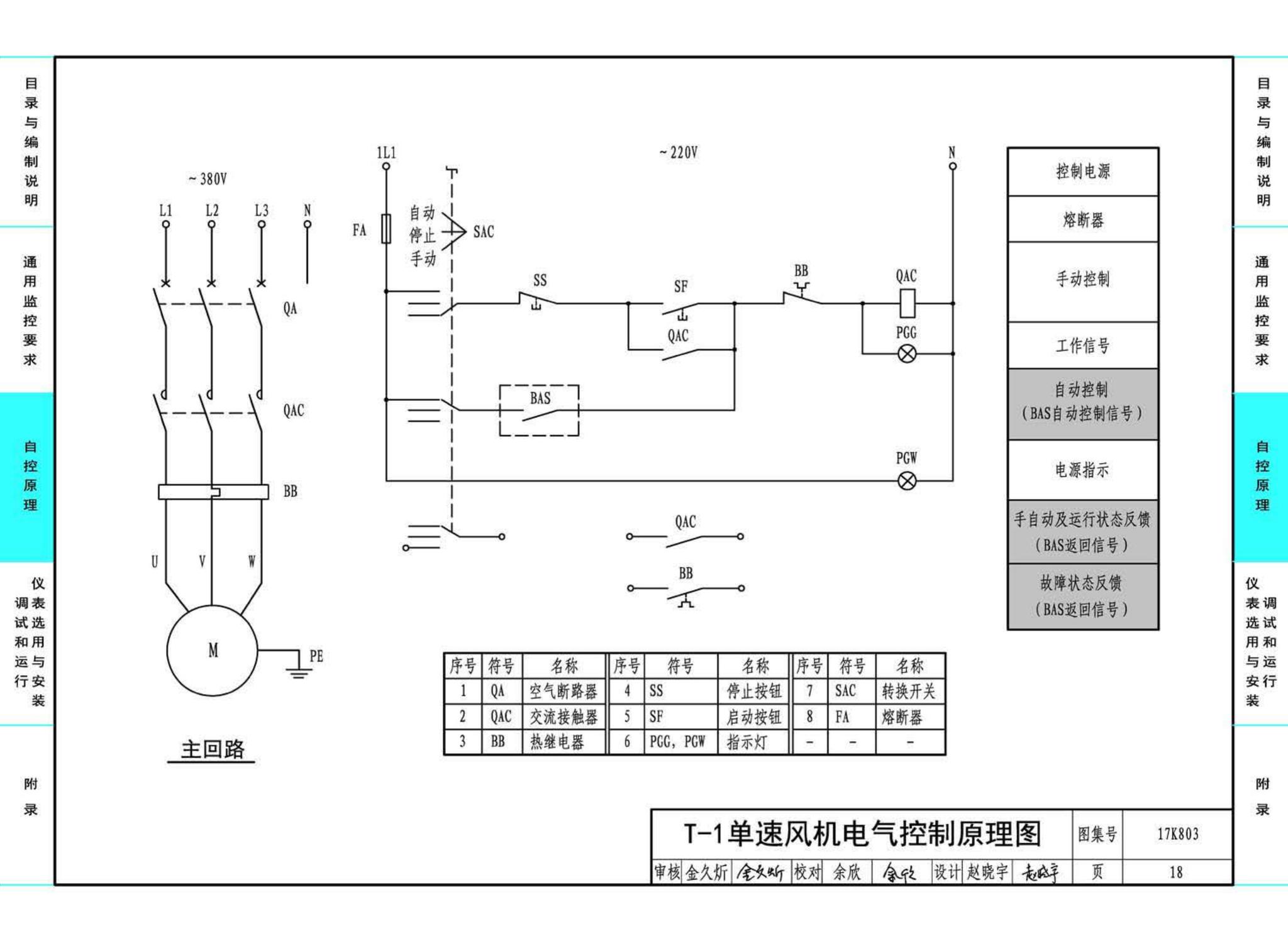 17K803--暖通空调系统的检测与监控（通风空调系统分册）