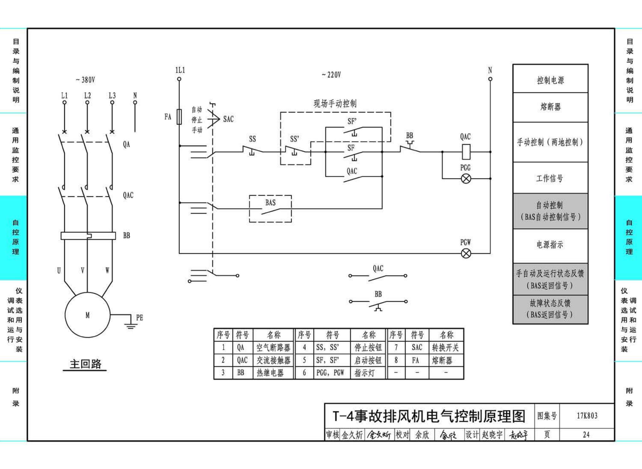 17K803--暖通空调系统的检测与监控（通风空调系统分册）