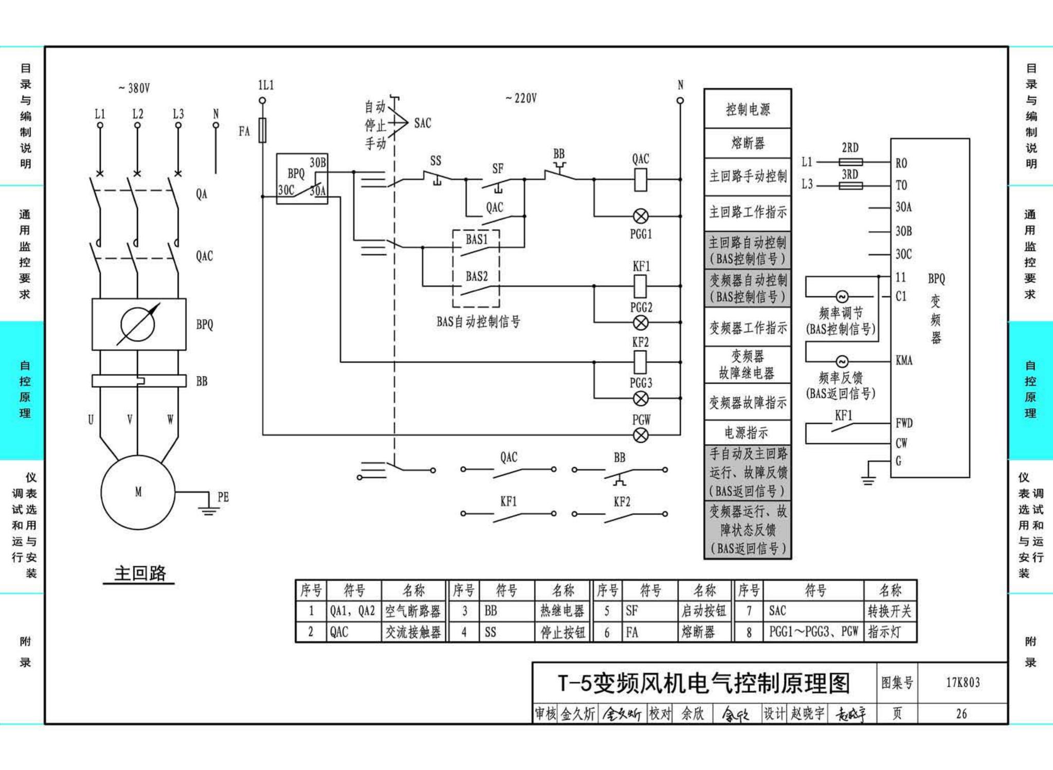 17K803--暖通空调系统的检测与监控（通风空调系统分册）