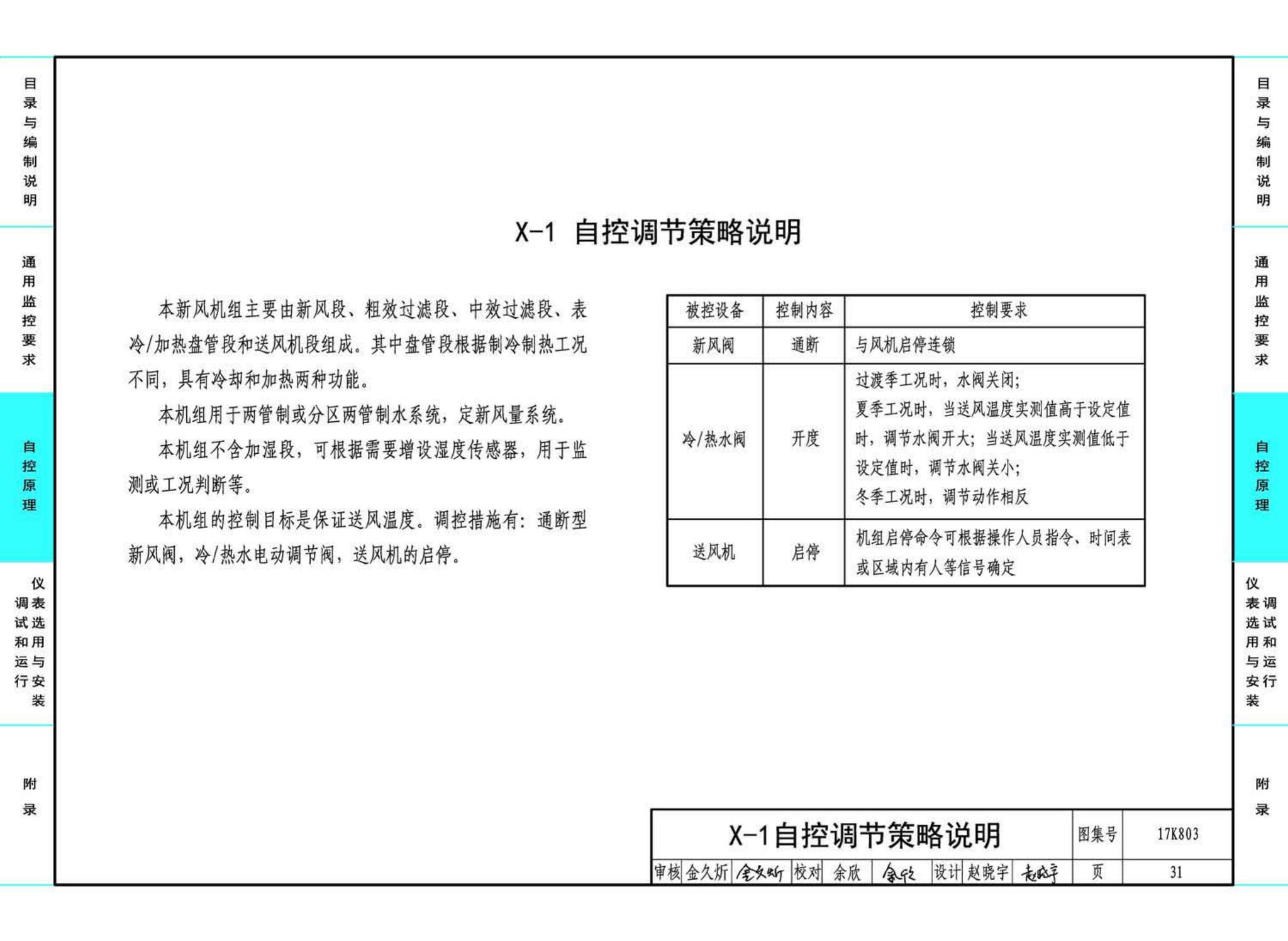 17K803--暖通空调系统的检测与监控（通风空调系统分册）