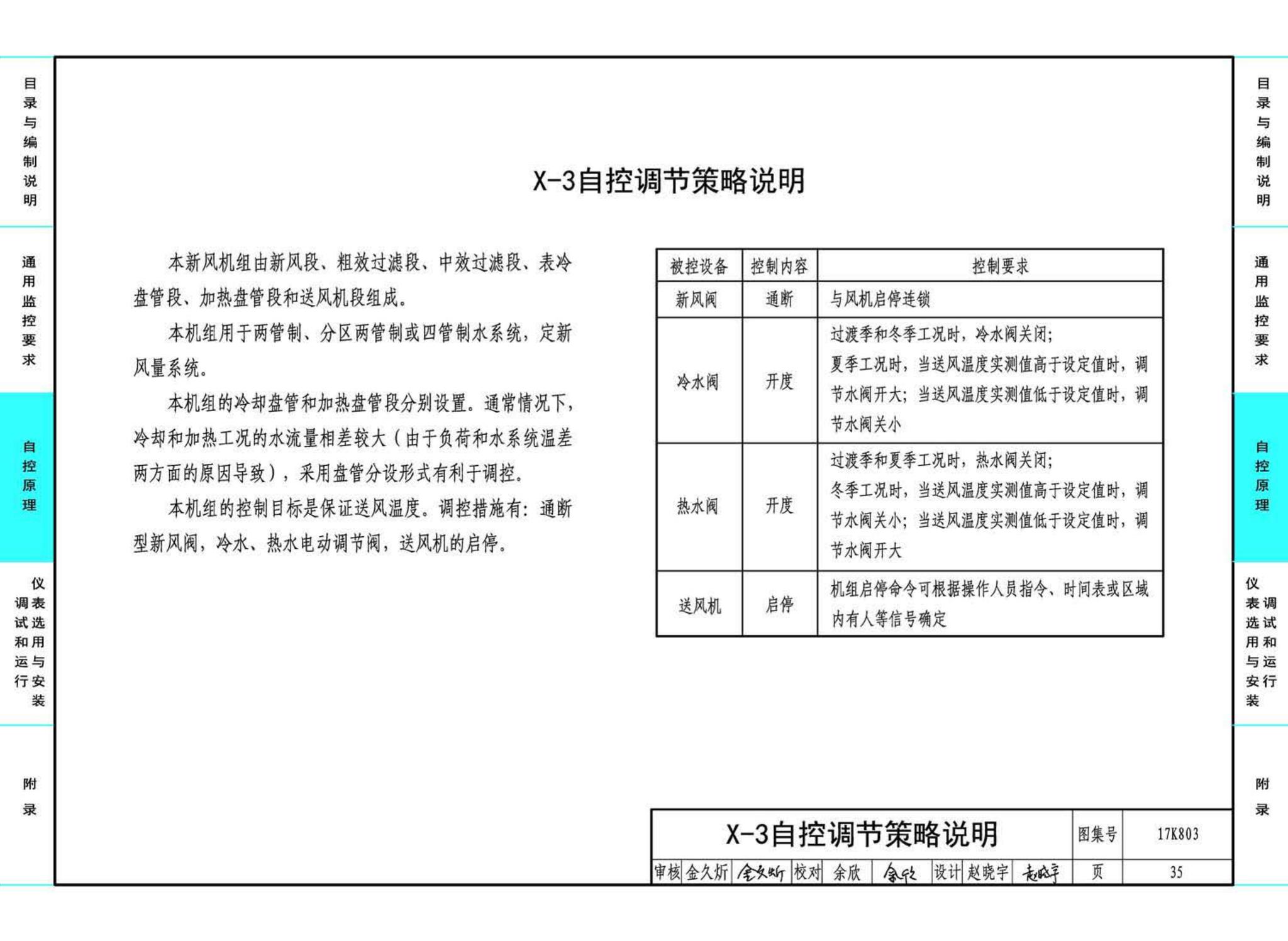 17K803--暖通空调系统的检测与监控（通风空调系统分册）