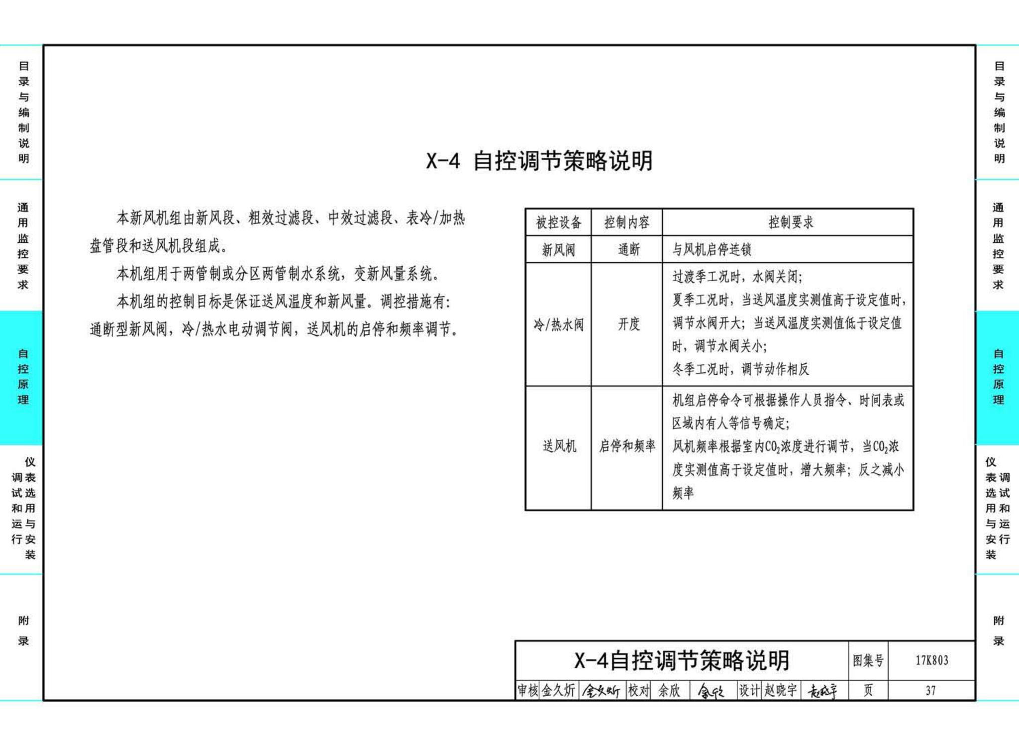 17K803--暖通空调系统的检测与监控（通风空调系统分册）