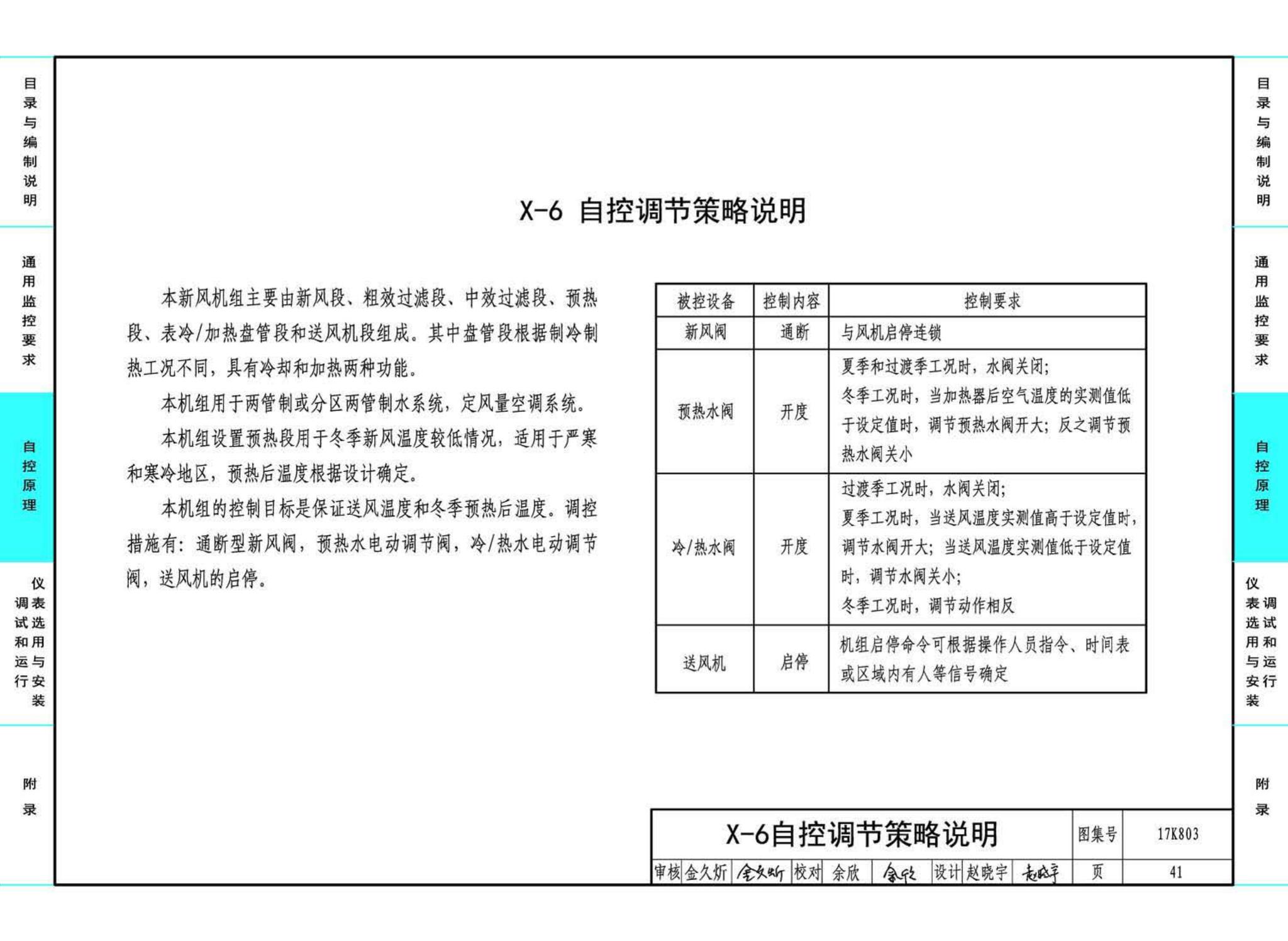 17K803--暖通空调系统的检测与监控（通风空调系统分册）