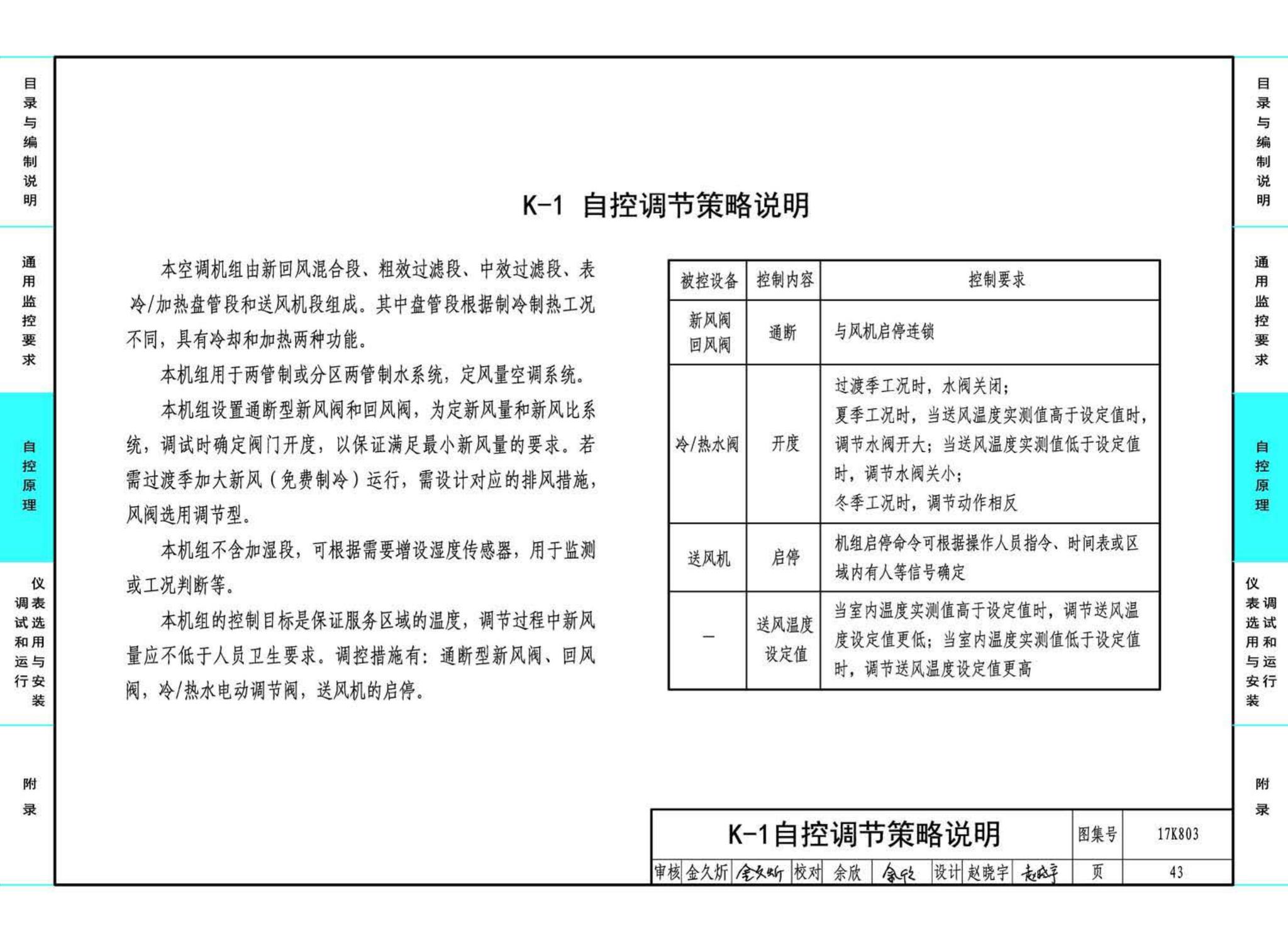 17K803--暖通空调系统的检测与监控（通风空调系统分册）