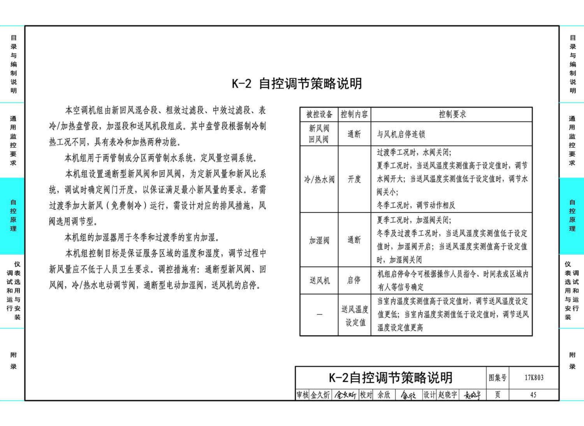 17K803--暖通空调系统的检测与监控（通风空调系统分册）