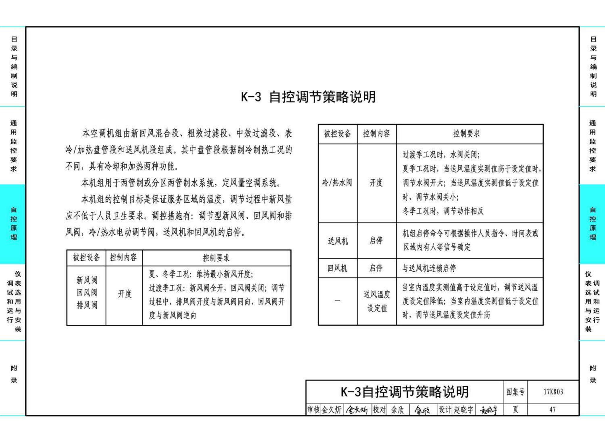 17K803--暖通空调系统的检测与监控（通风空调系统分册）