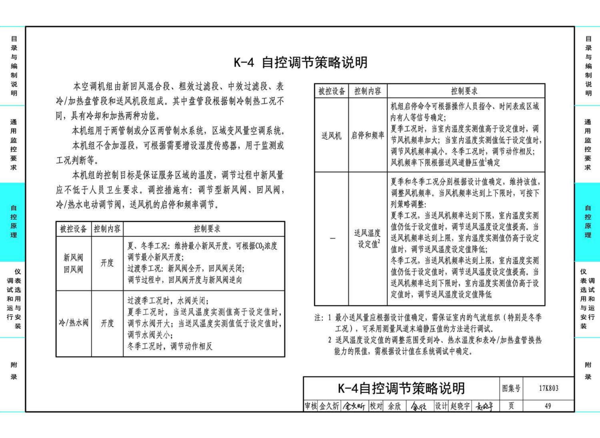 17K803--暖通空调系统的检测与监控（通风空调系统分册）