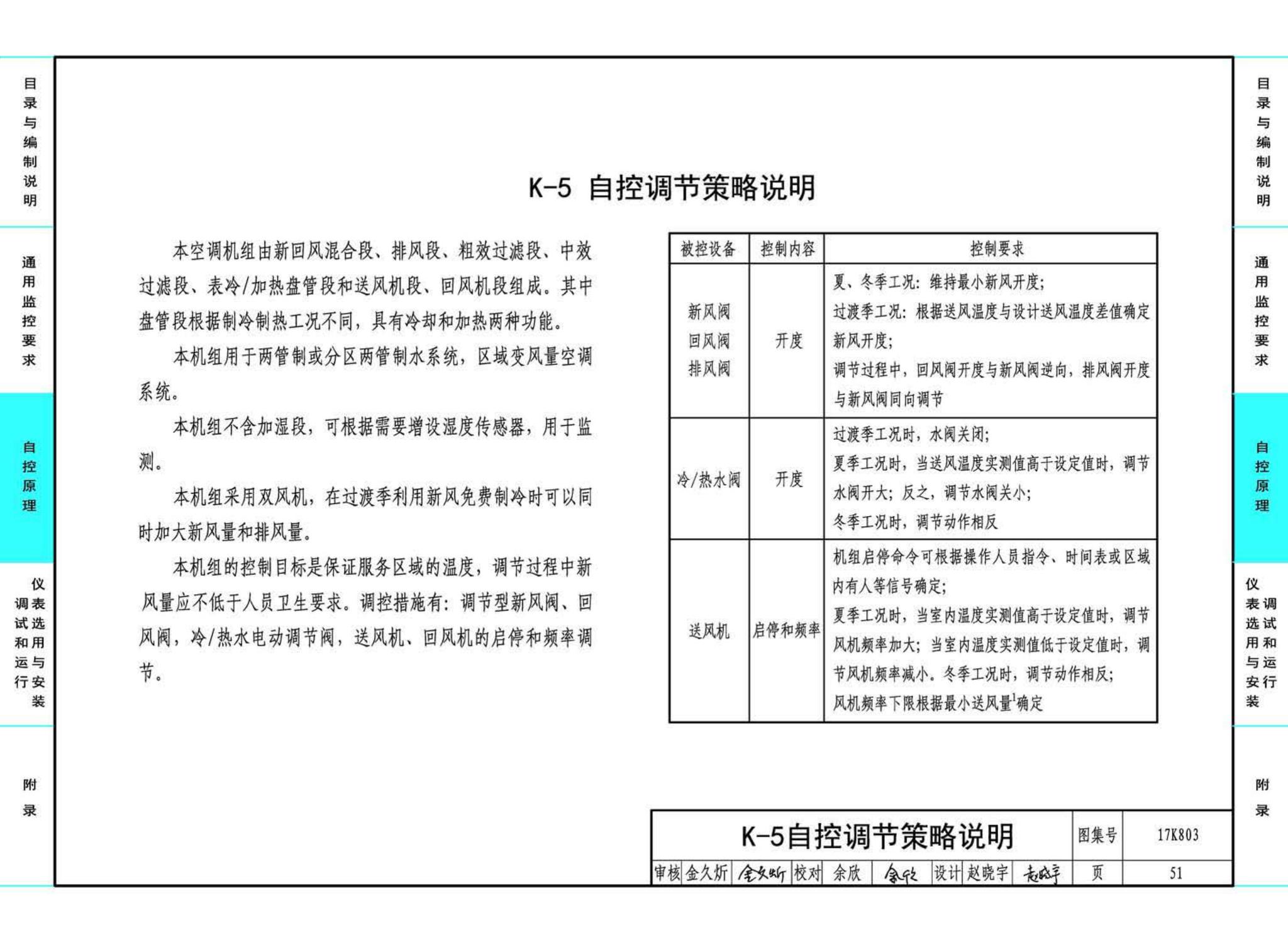 17K803--暖通空调系统的检测与监控（通风空调系统分册）