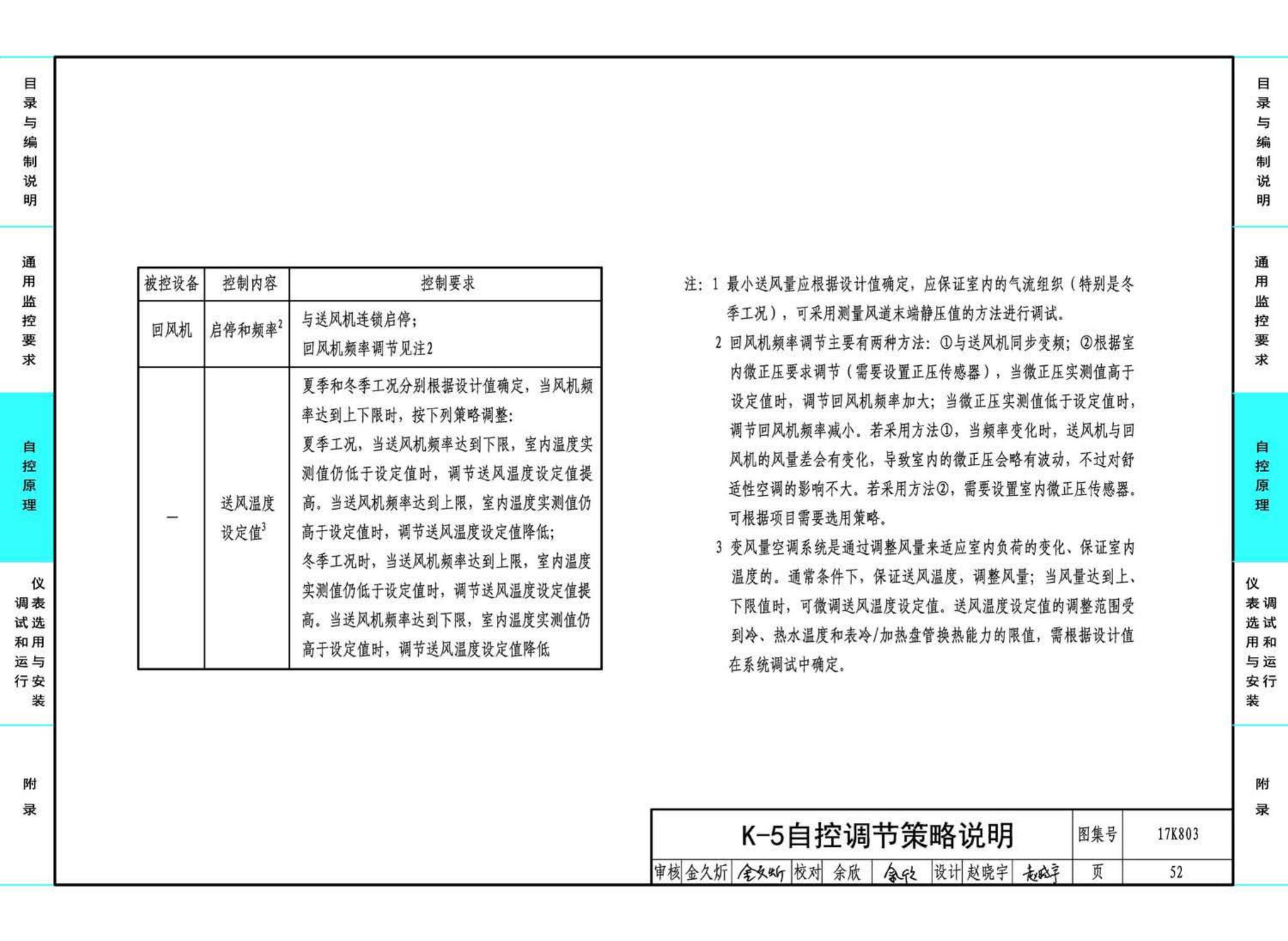 17K803--暖通空调系统的检测与监控（通风空调系统分册）