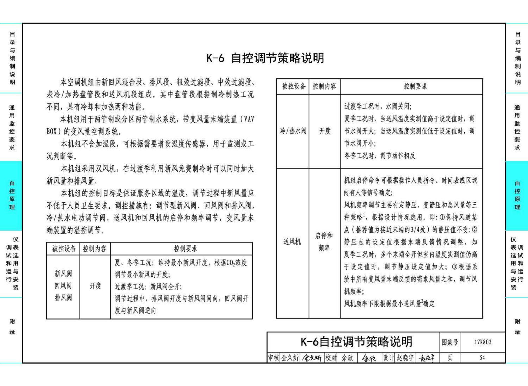 17K803--暖通空调系统的检测与监控（通风空调系统分册）