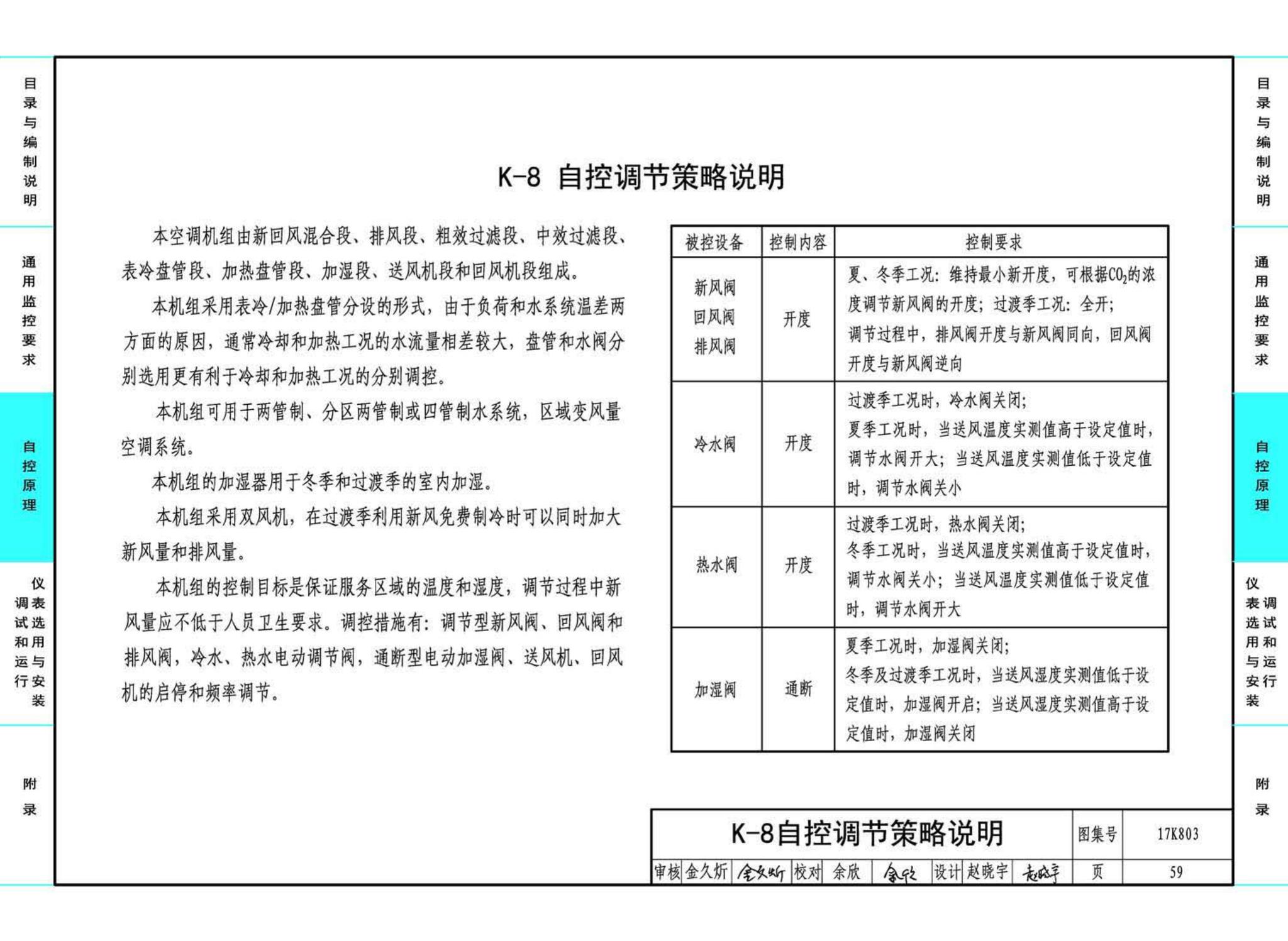 17K803--暖通空调系统的检测与监控（通风空调系统分册）