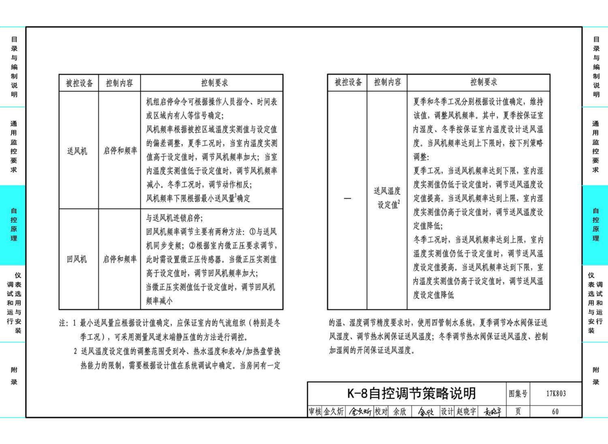 17K803--暖通空调系统的检测与监控（通风空调系统分册）