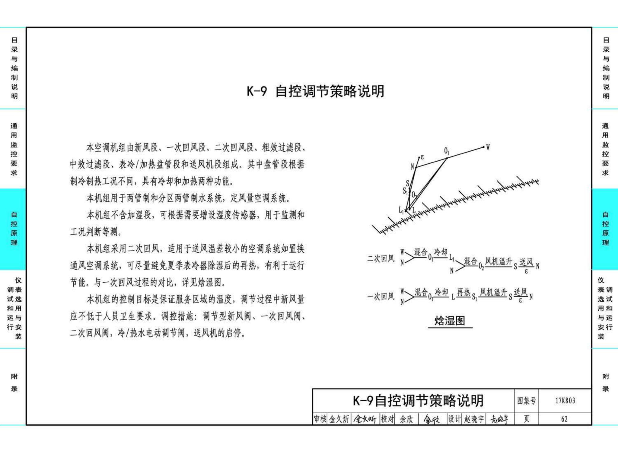 17K803--暖通空调系统的检测与监控（通风空调系统分册）