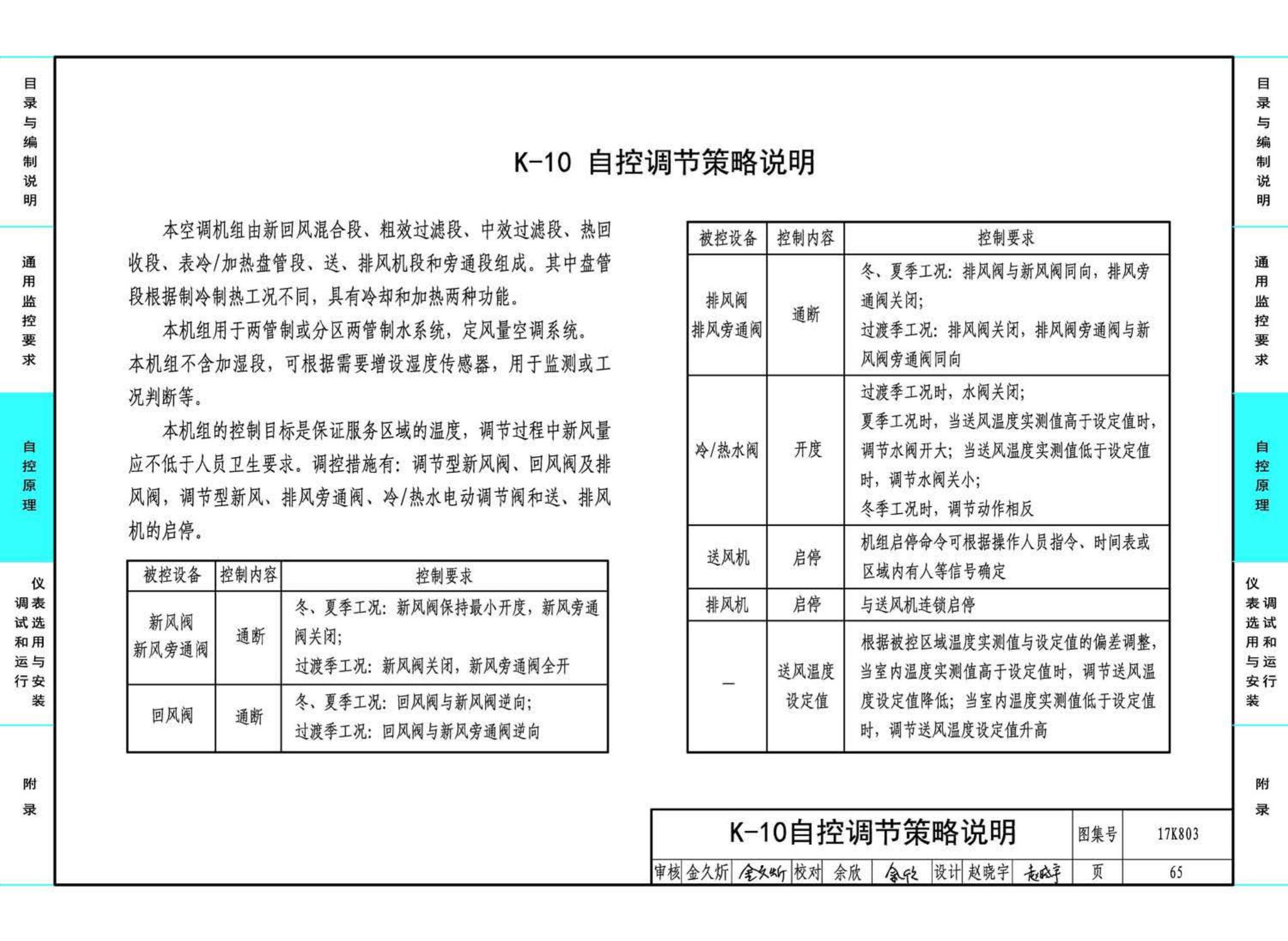 17K803--暖通空调系统的检测与监控（通风空调系统分册）