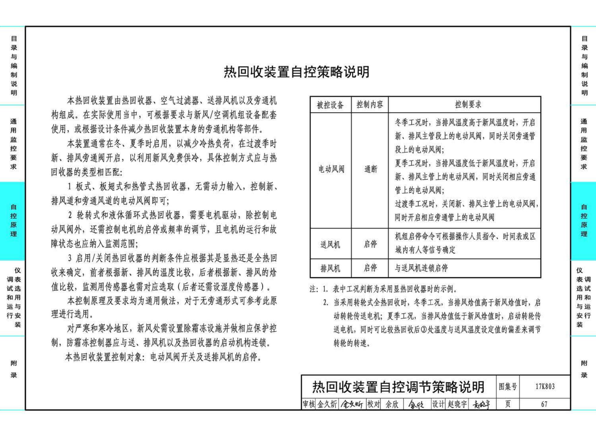 17K803--暖通空调系统的检测与监控（通风空调系统分册）