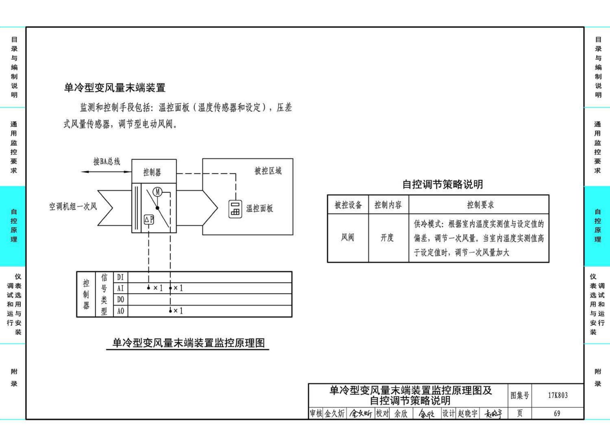 17K803--暖通空调系统的检测与监控（通风空调系统分册）