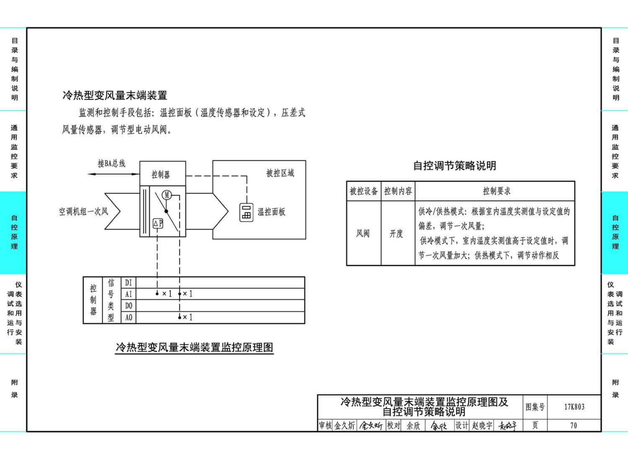 17K803--暖通空调系统的检测与监控（通风空调系统分册）