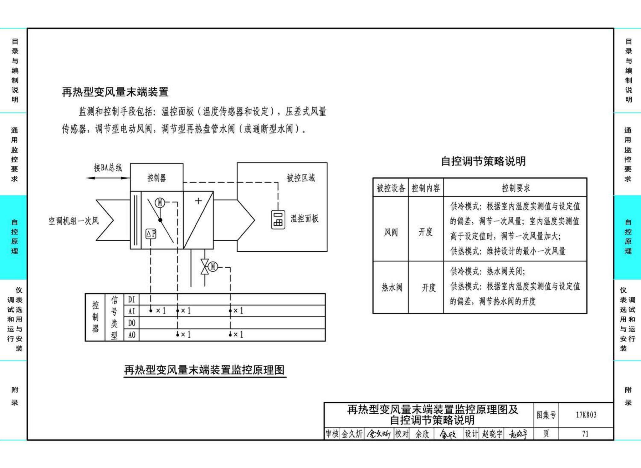 17K803--暖通空调系统的检测与监控（通风空调系统分册）