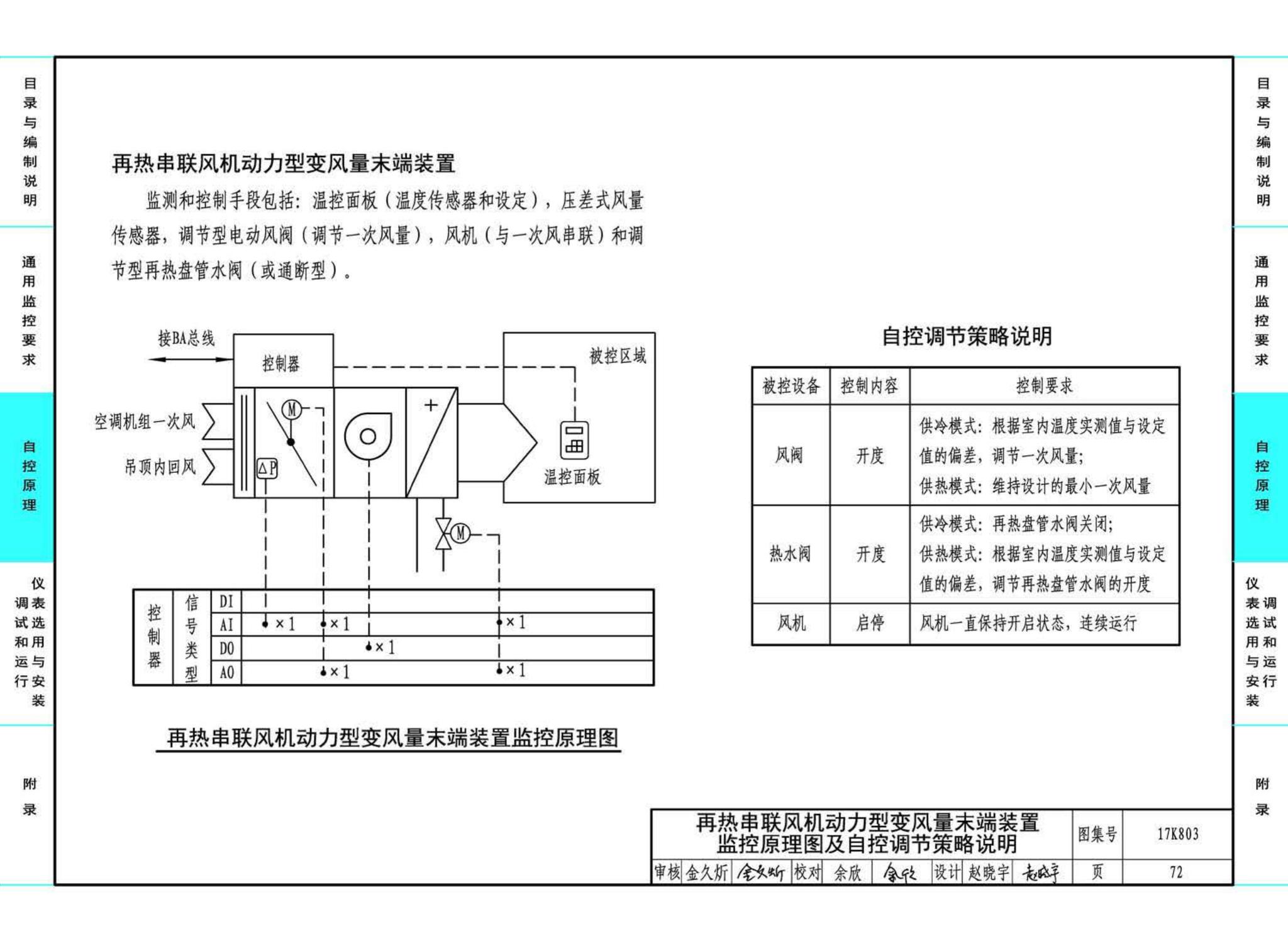 17K803--暖通空调系统的检测与监控（通风空调系统分册）