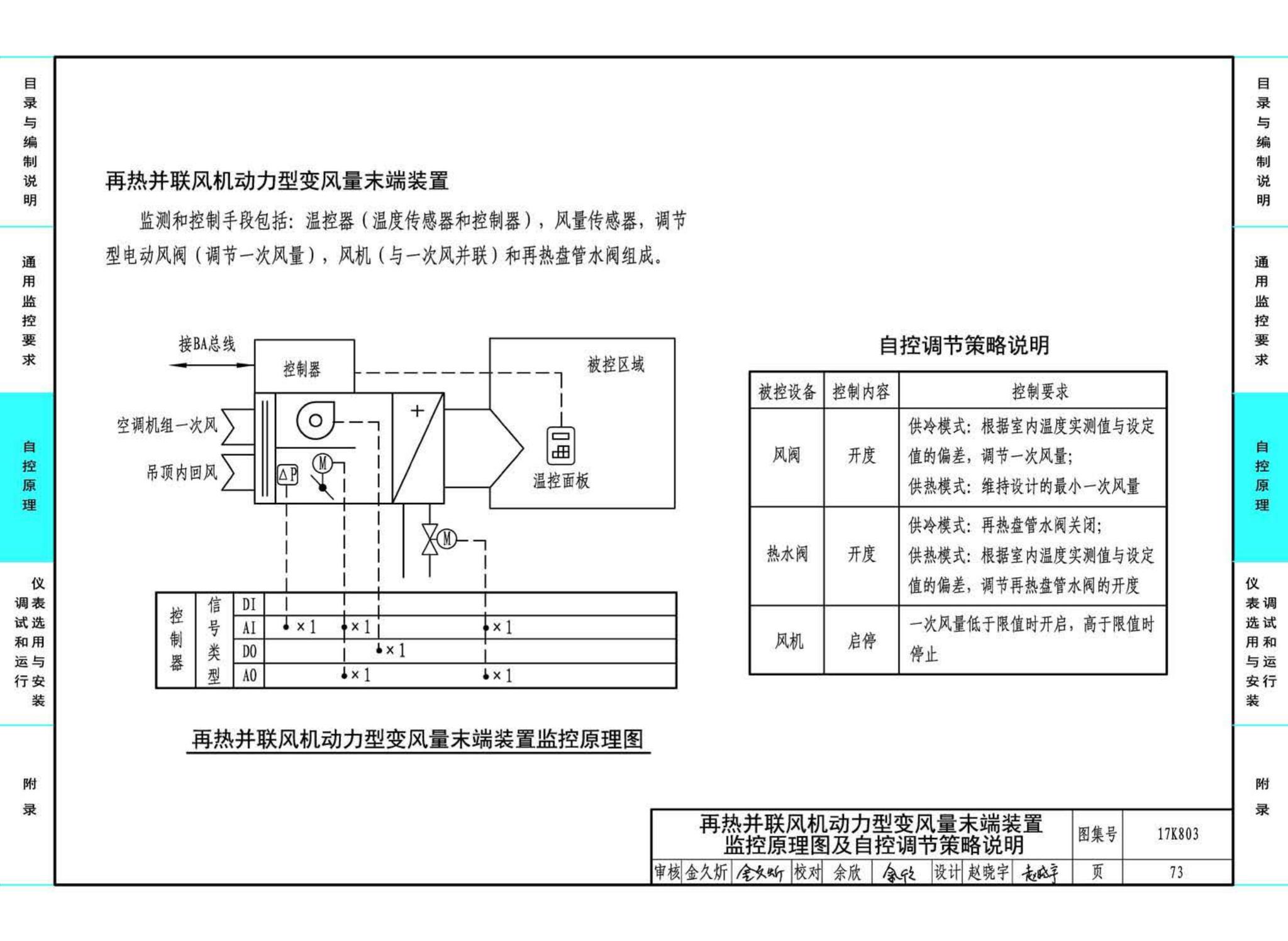 17K803--暖通空调系统的检测与监控（通风空调系统分册）