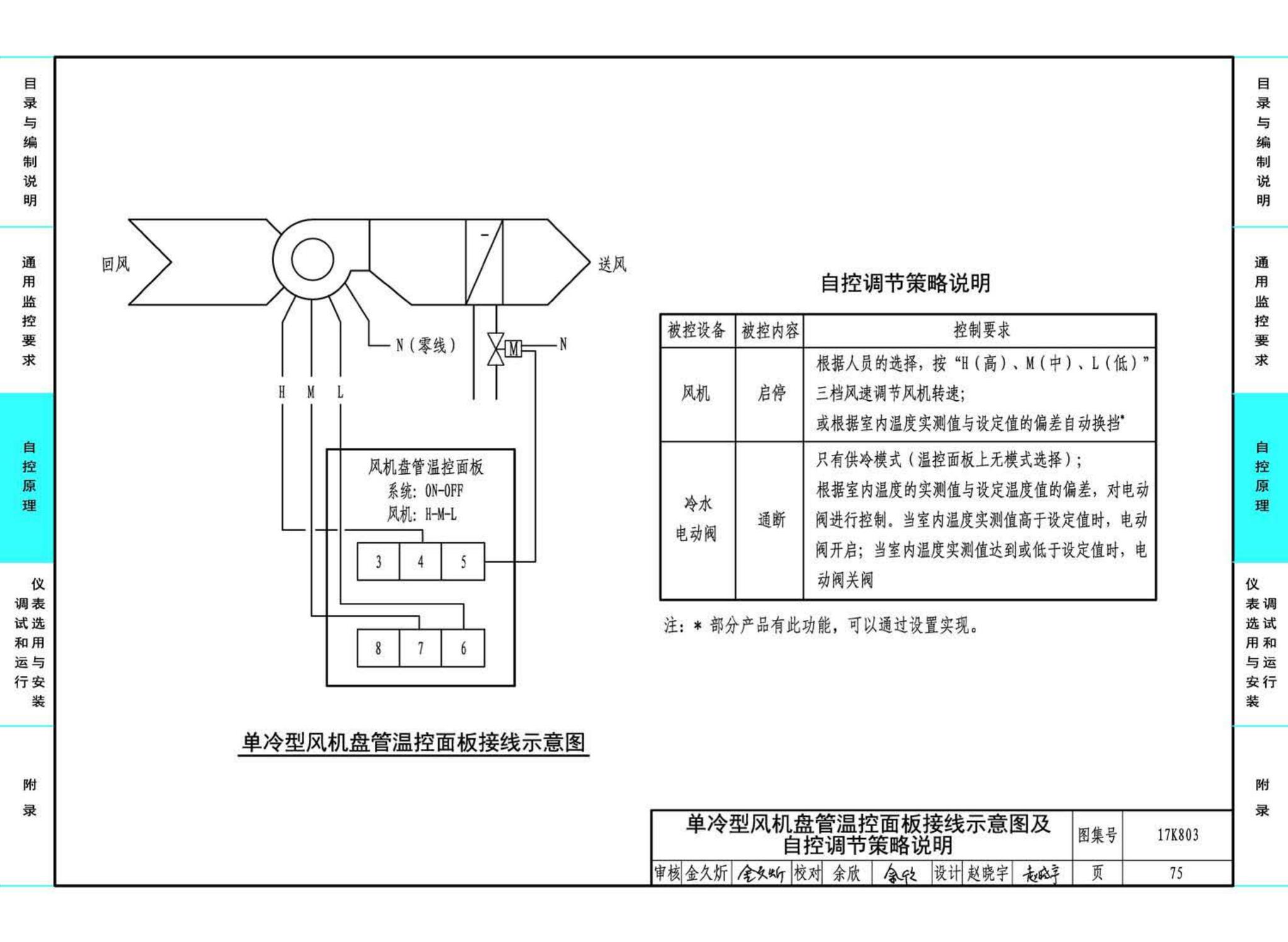 17K803--暖通空调系统的检测与监控（通风空调系统分册）