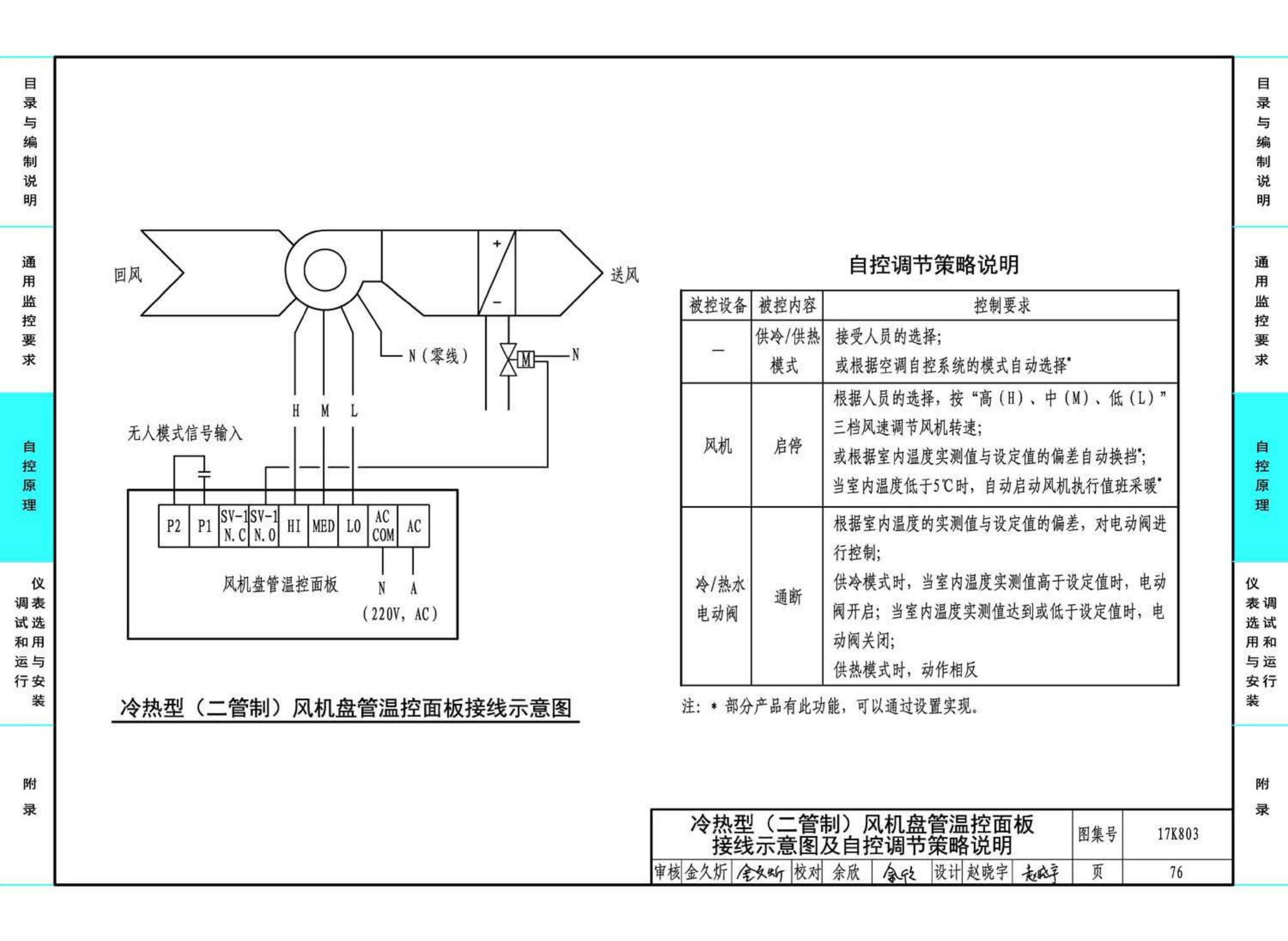 17K803--暖通空调系统的检测与监控（通风空调系统分册）