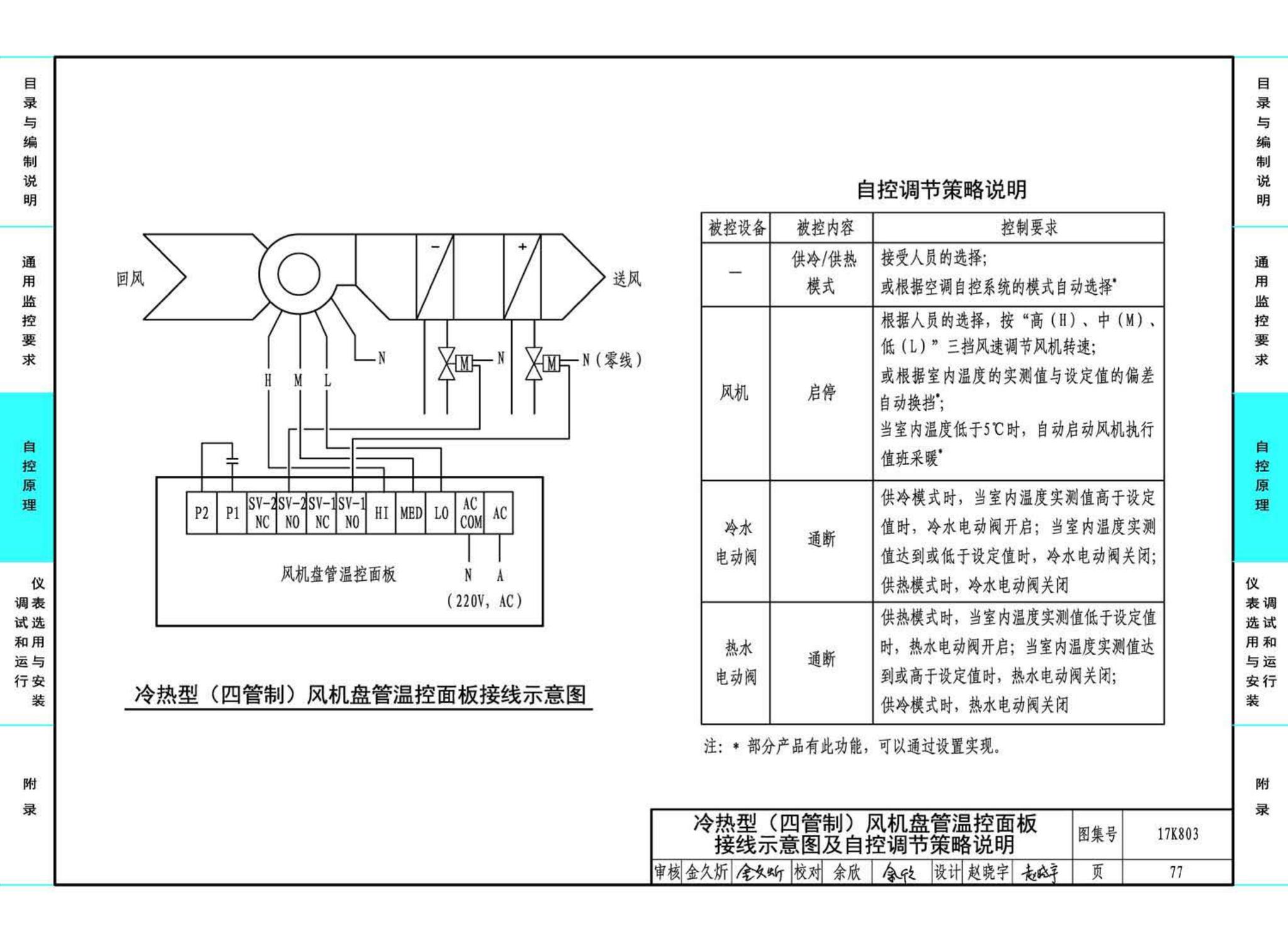 17K803--暖通空调系统的检测与监控（通风空调系统分册）