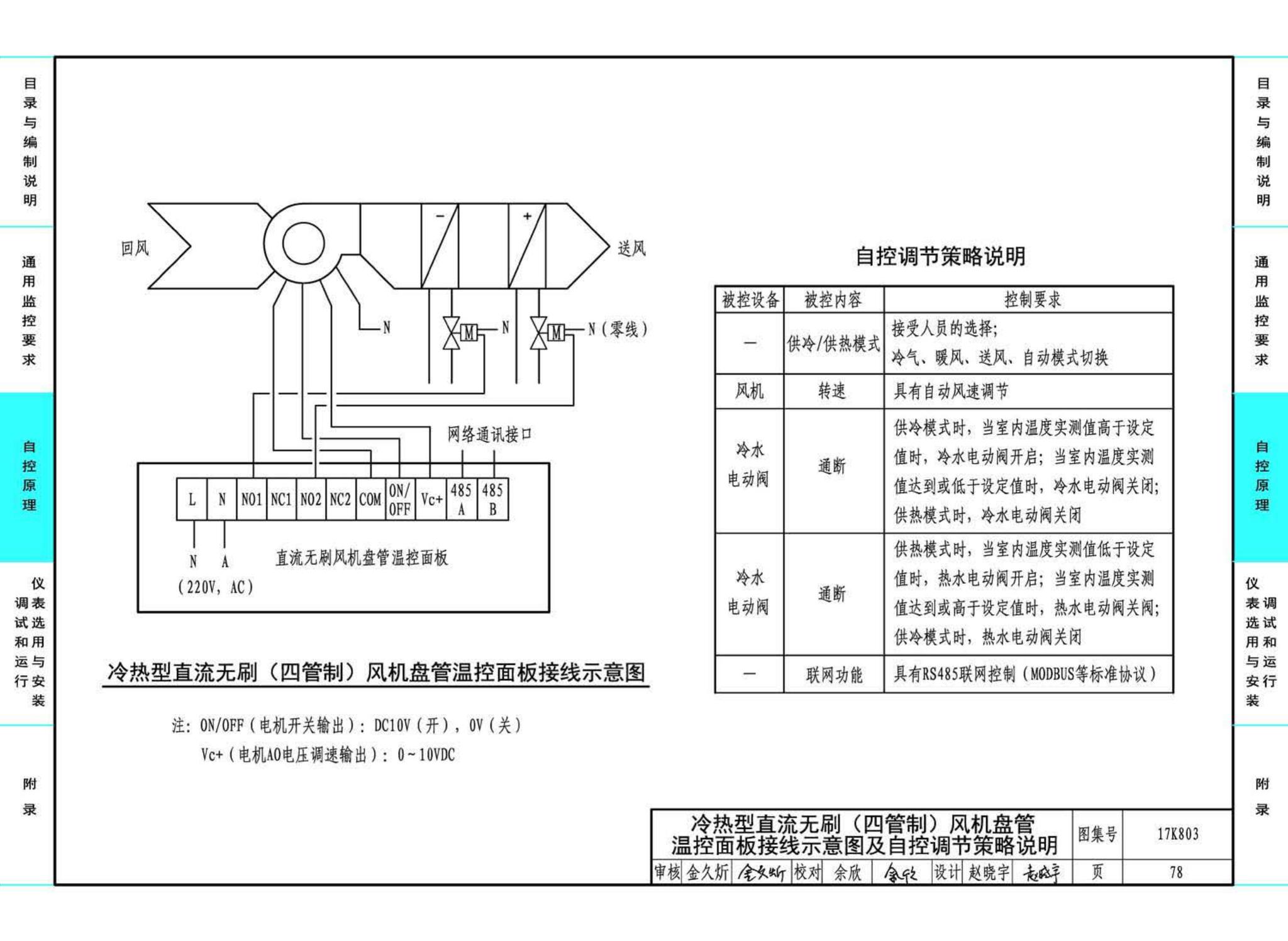 17K803--暖通空调系统的检测与监控（通风空调系统分册）