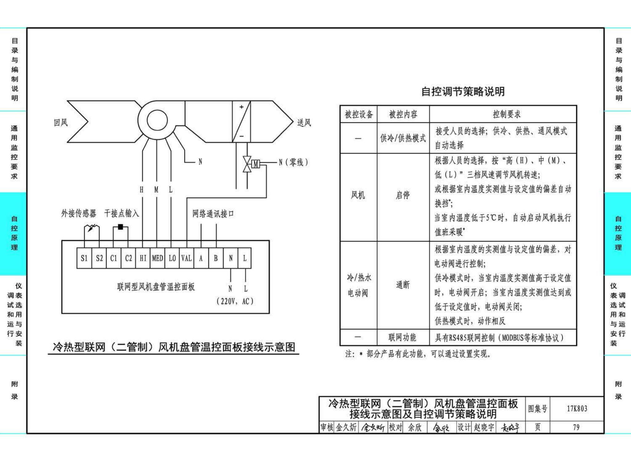 17K803--暖通空调系统的检测与监控（通风空调系统分册）