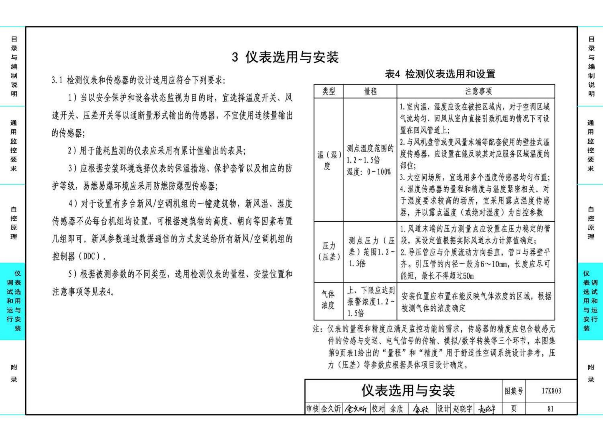 17K803--暖通空调系统的检测与监控（通风空调系统分册）