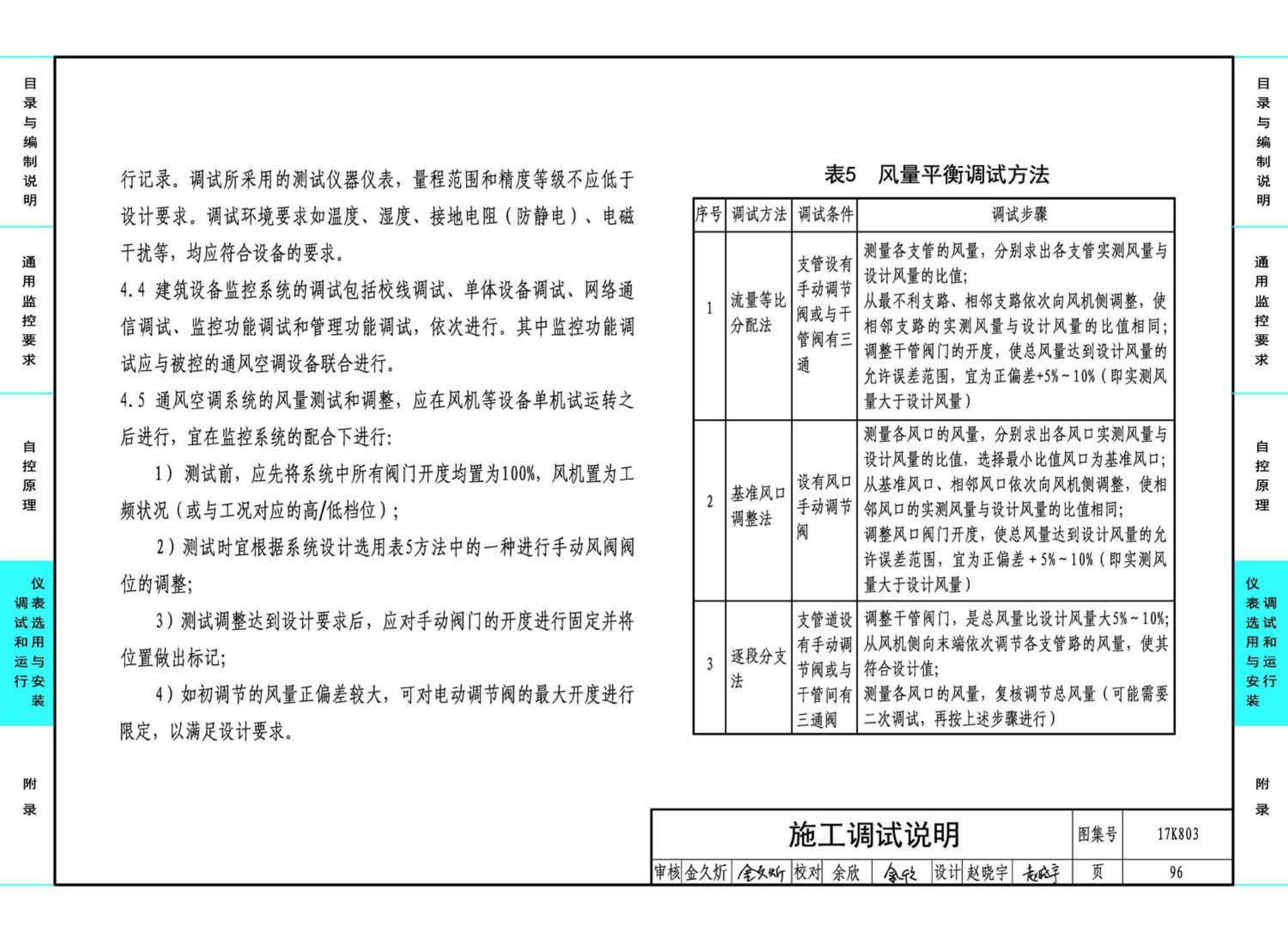 17K803--暖通空调系统的检测与监控（通风空调系统分册）