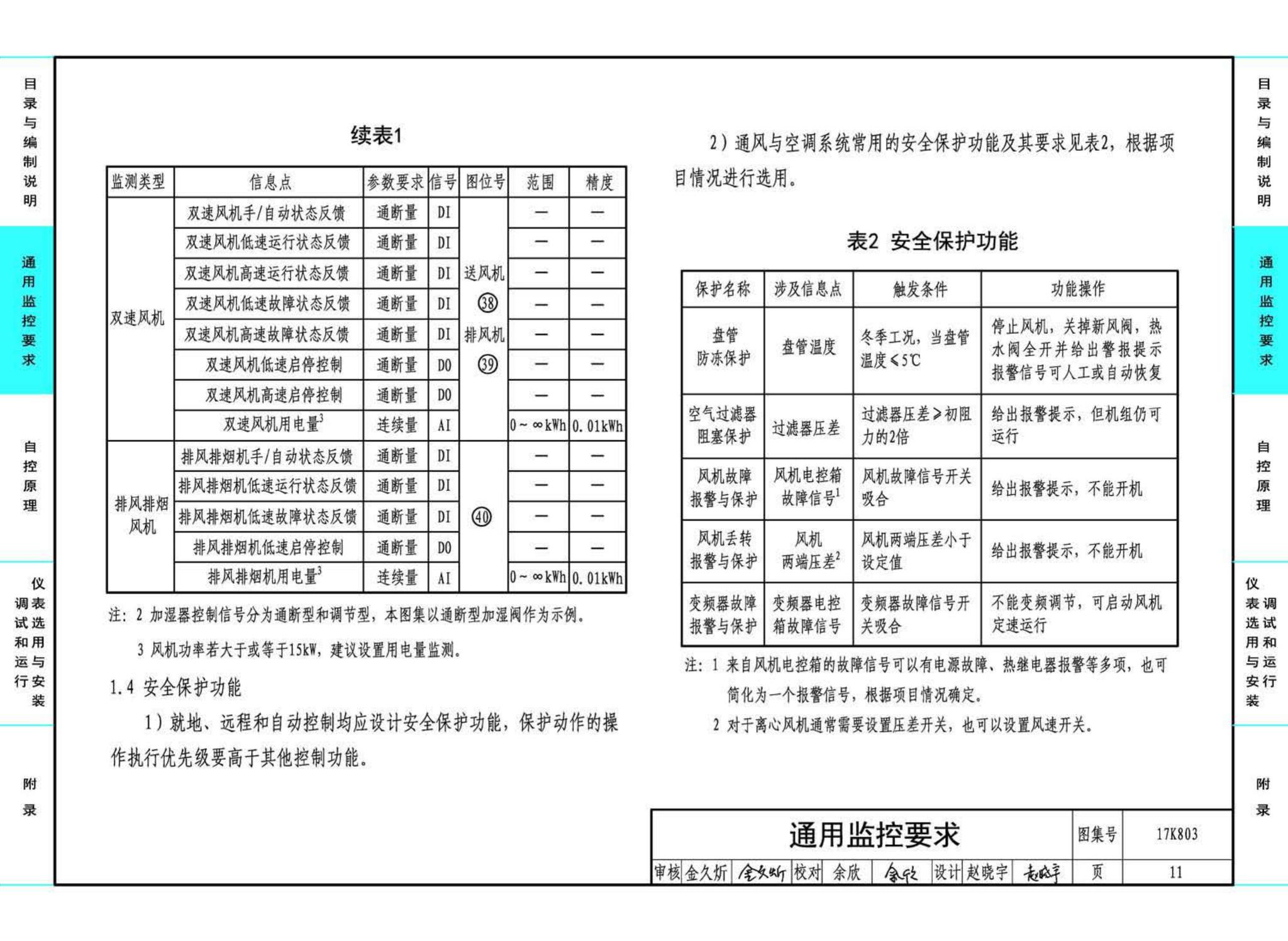 17K803--暖通空调系统的检测与监控（通风空调系统分册）