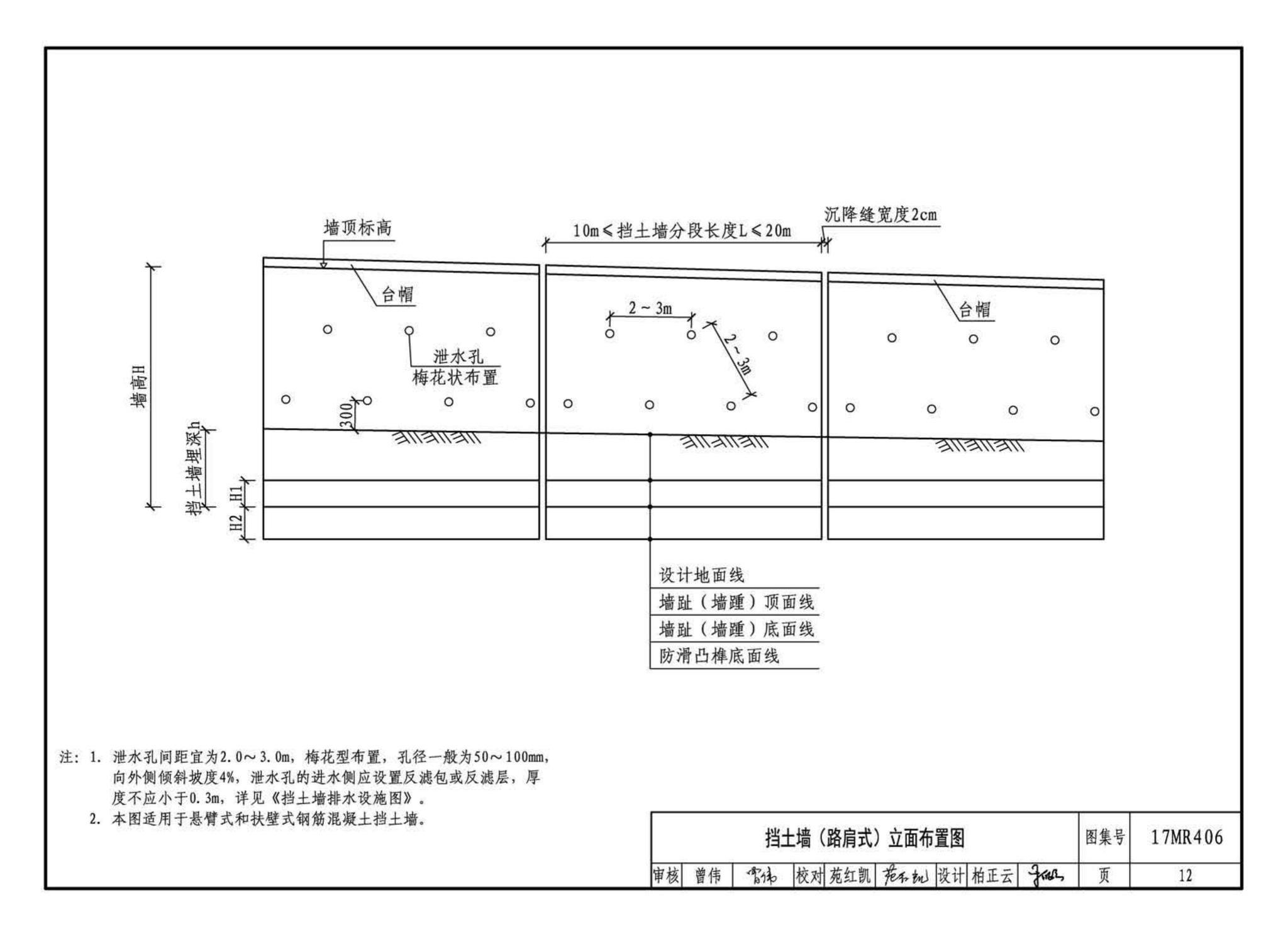 17MR406--城市道路—现浇钢筋混凝土挡土墙（路肩式）