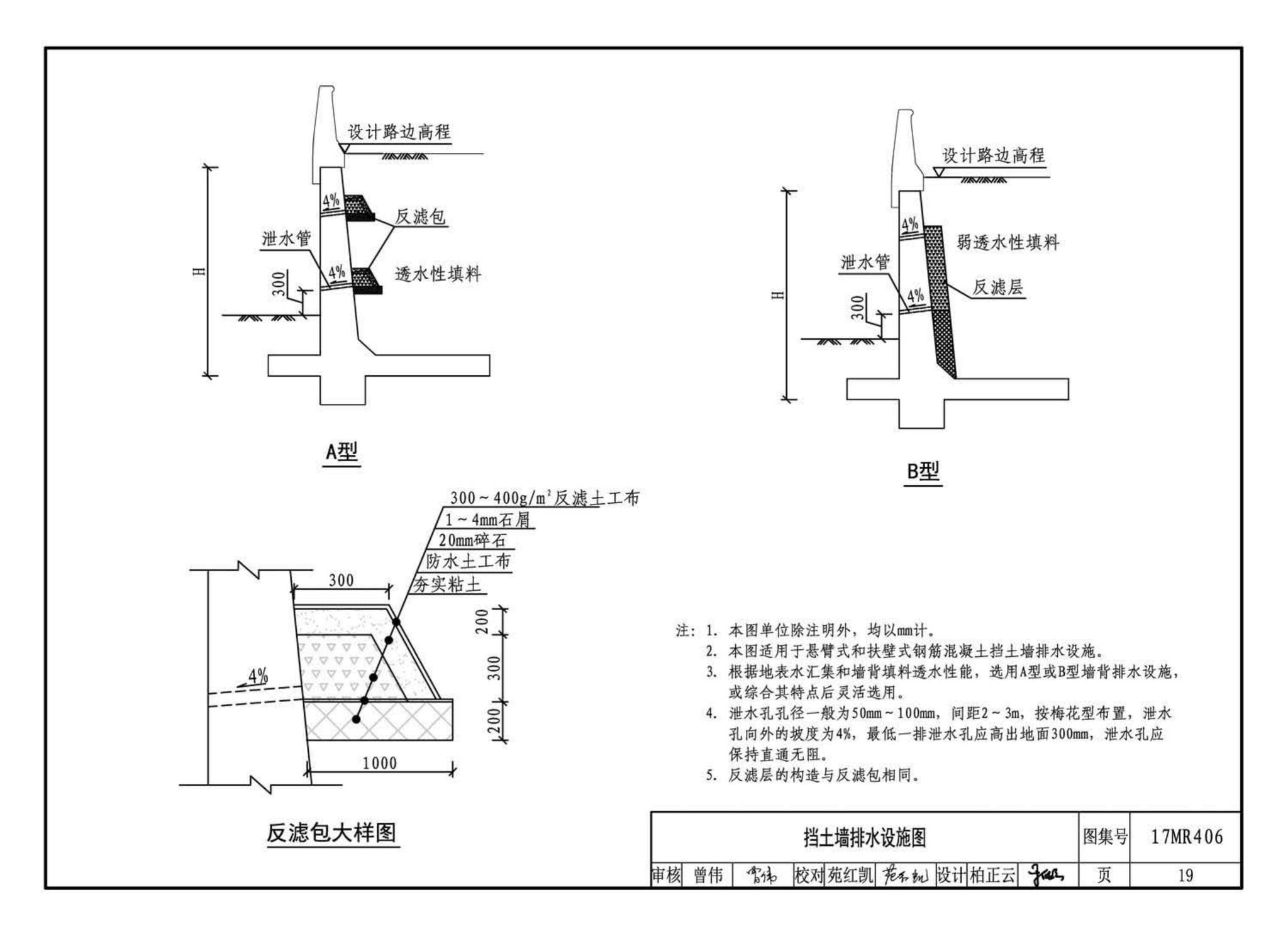 17MR406--城市道路—现浇钢筋混凝土挡土墙（路肩式）