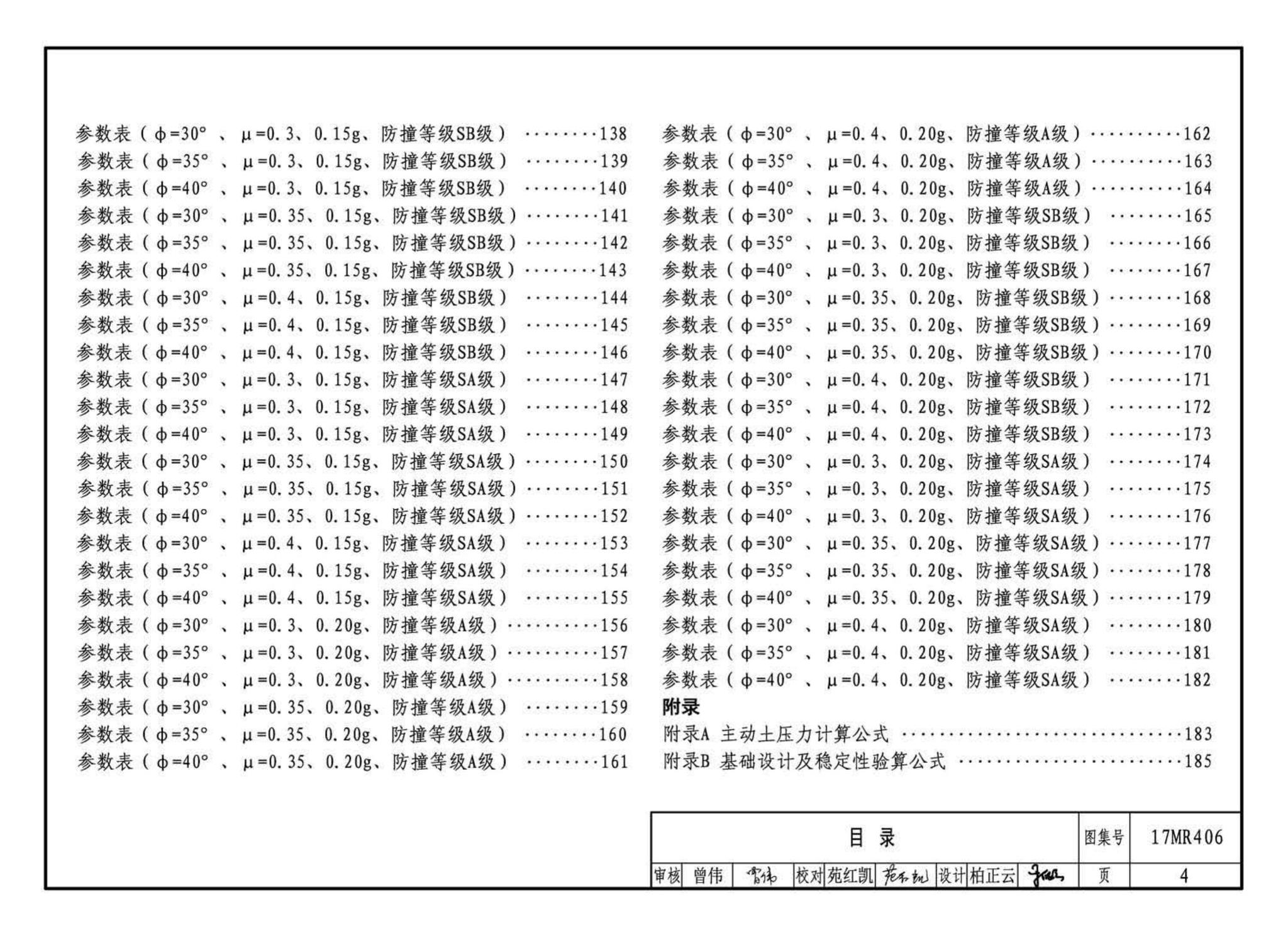 17MR406--城市道路—现浇钢筋混凝土挡土墙（路肩式）