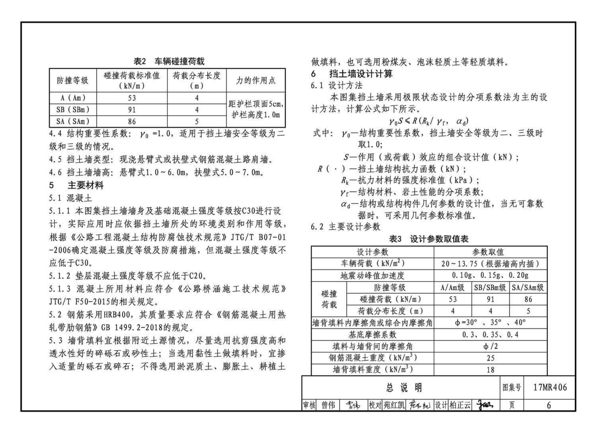 17MR406--城市道路—现浇钢筋混凝土挡土墙（路肩式）