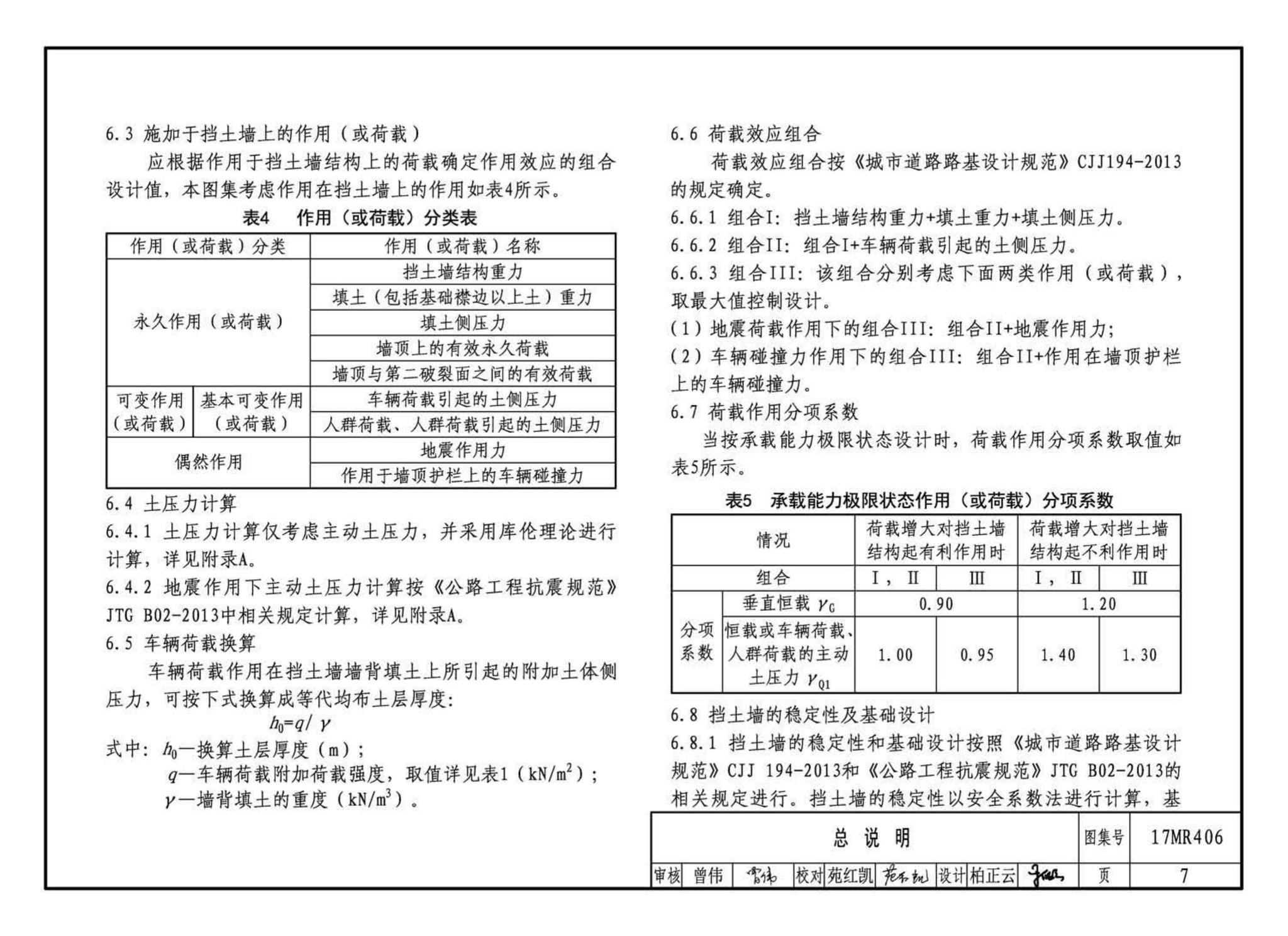 17MR406--城市道路—现浇钢筋混凝土挡土墙（路肩式）