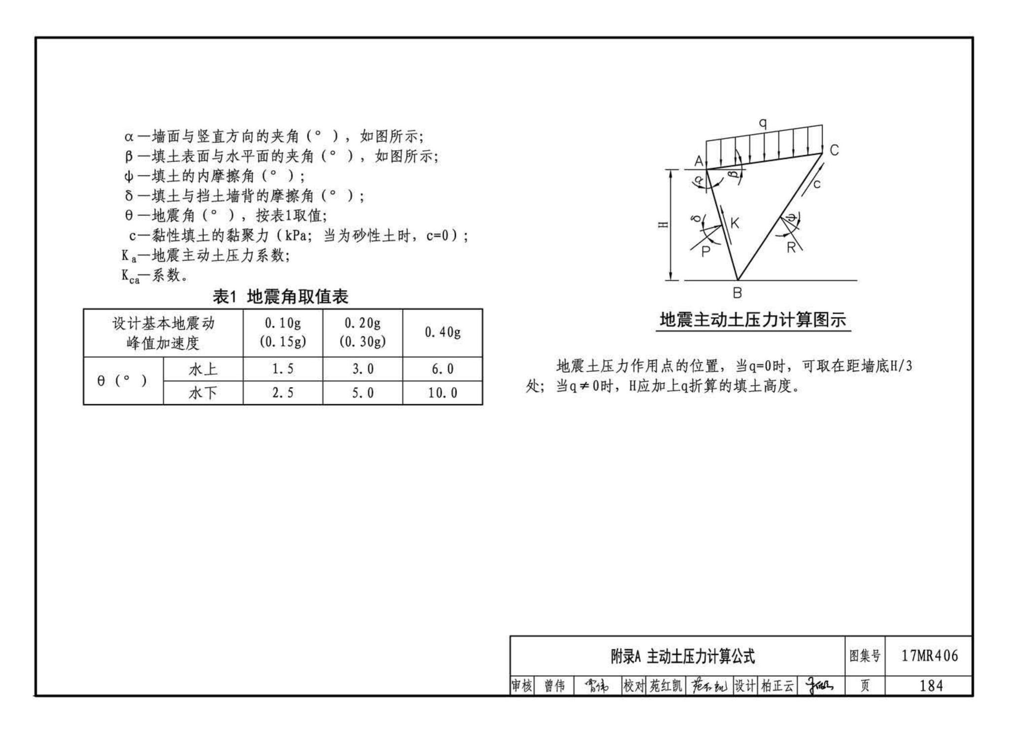 17MR406--城市道路—现浇钢筋混凝土挡土墙（路肩式）